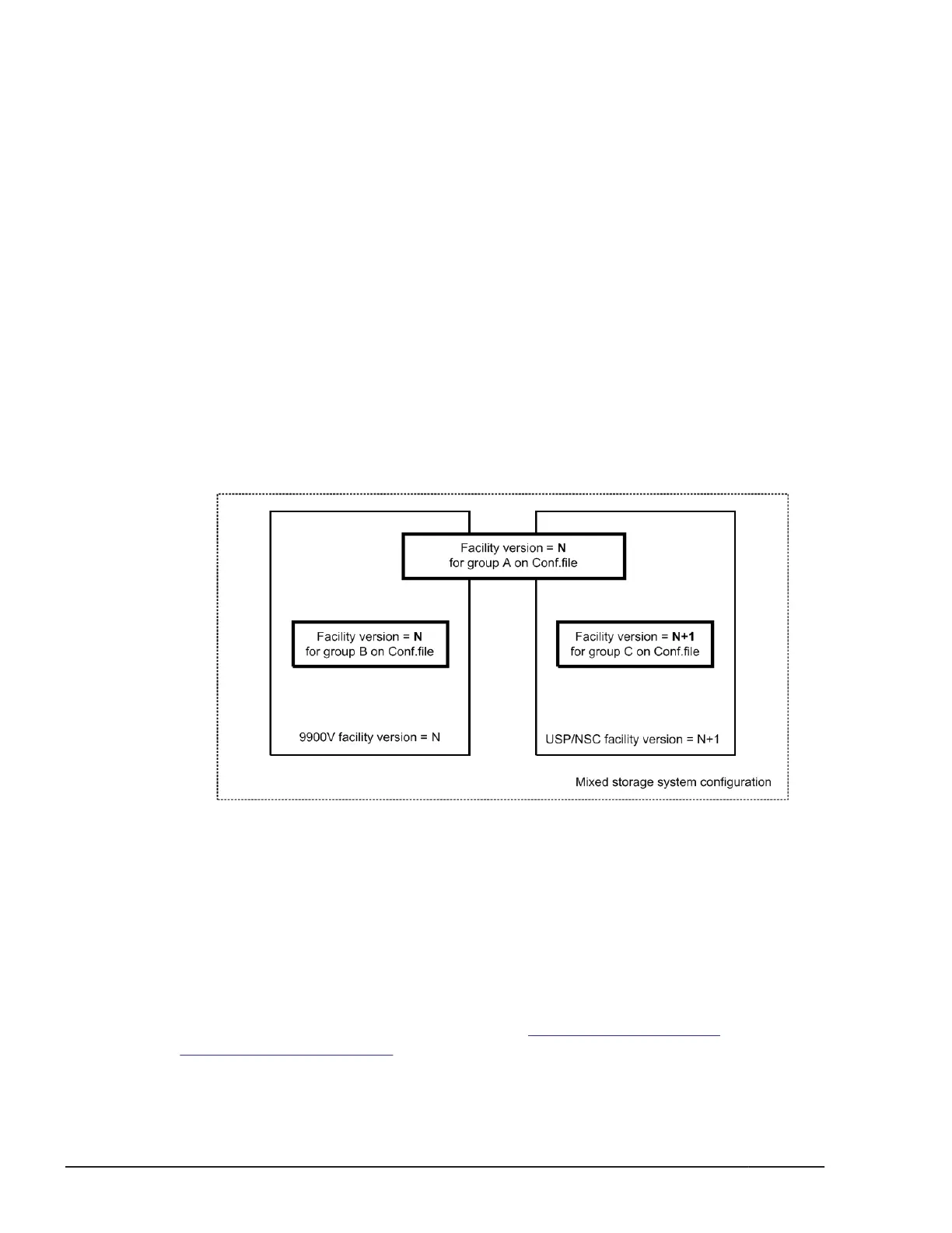 Page #304 background image