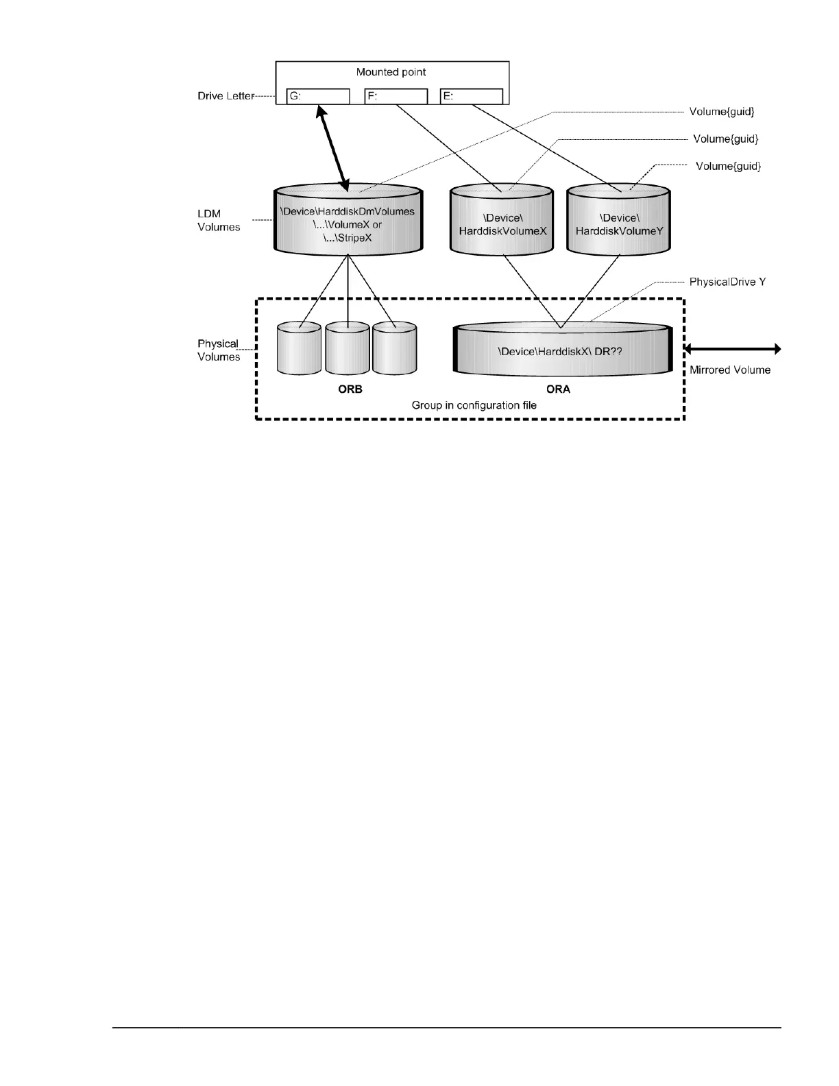 Page #305 background image