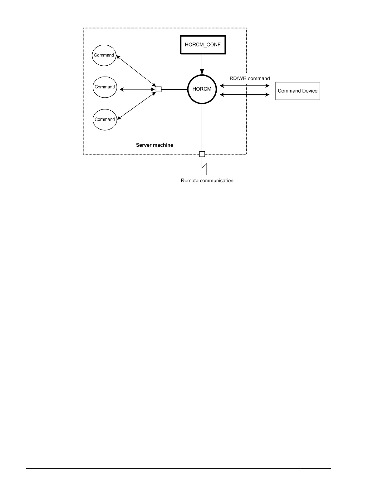 Page #38 background image