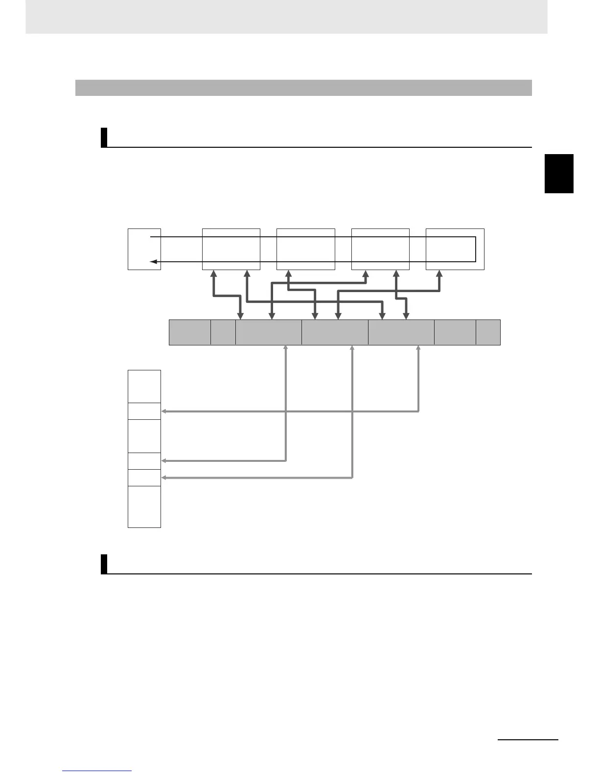 Page #28 background image
