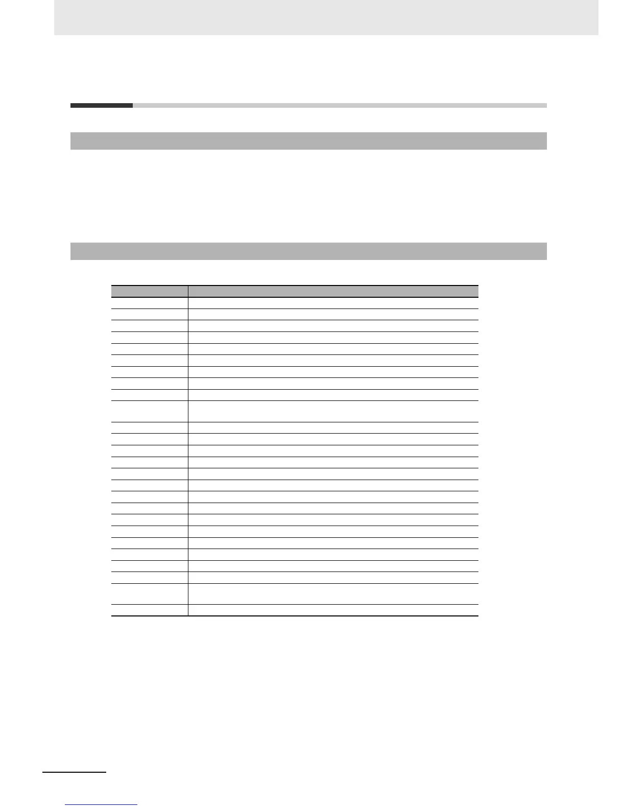 Page #63 background image