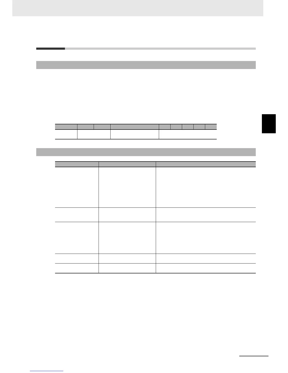 Page #64 background image