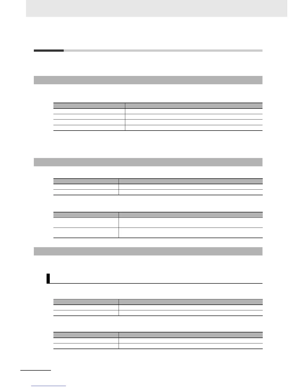 Page #79 background image