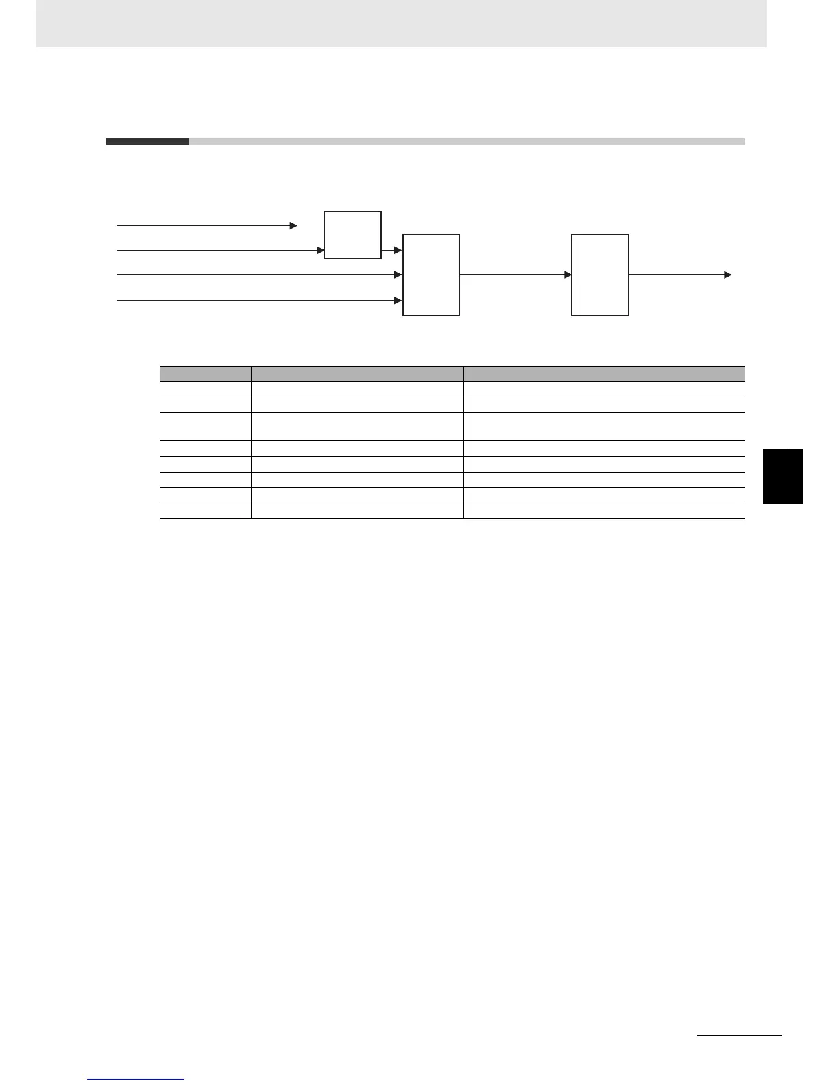 Page #90 background image