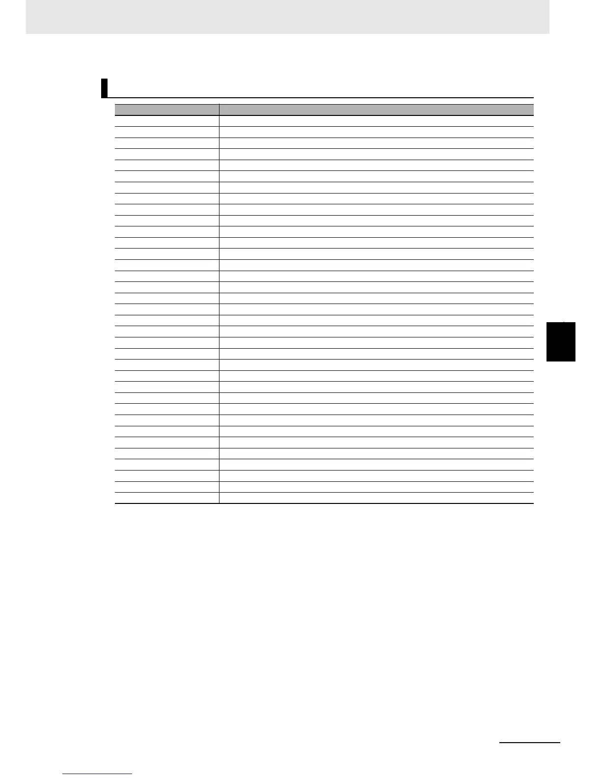 Page #106 background image