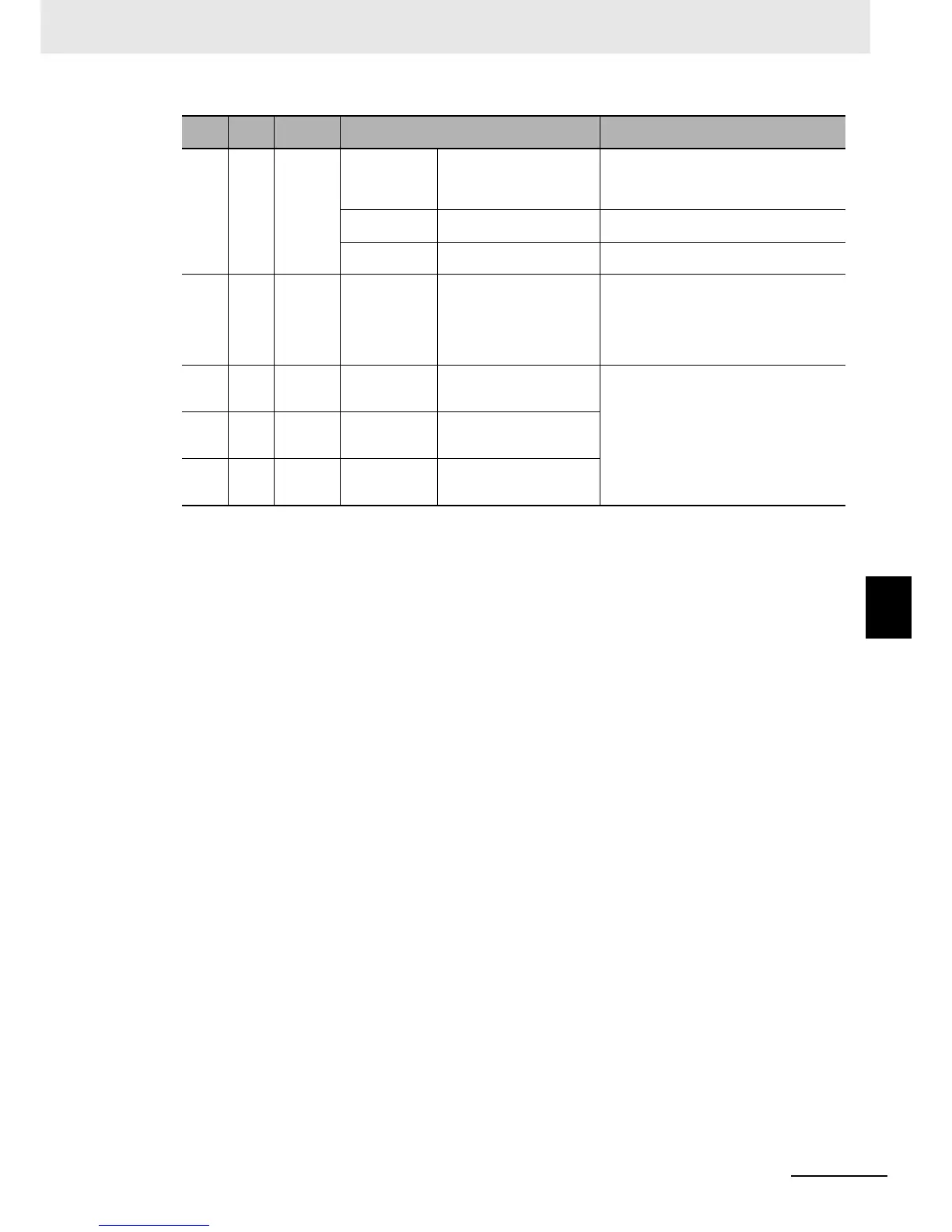 Page #114 background image