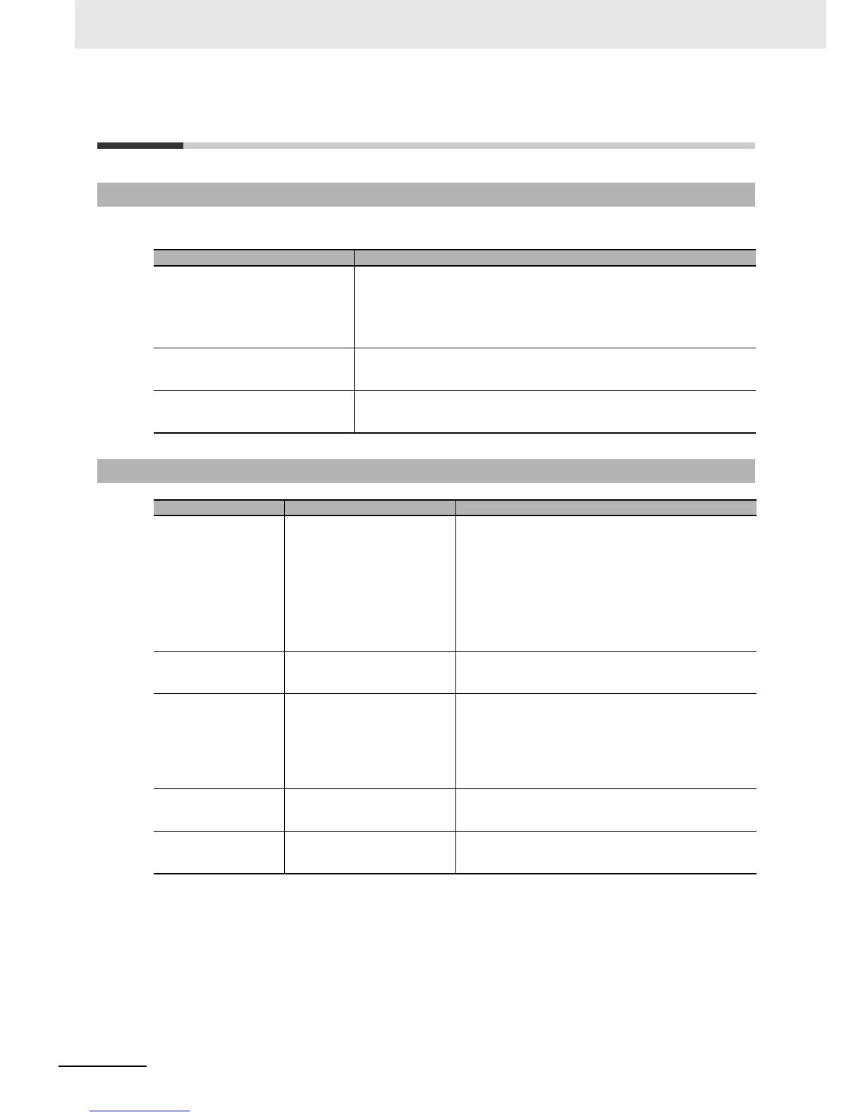 Page #117 background image