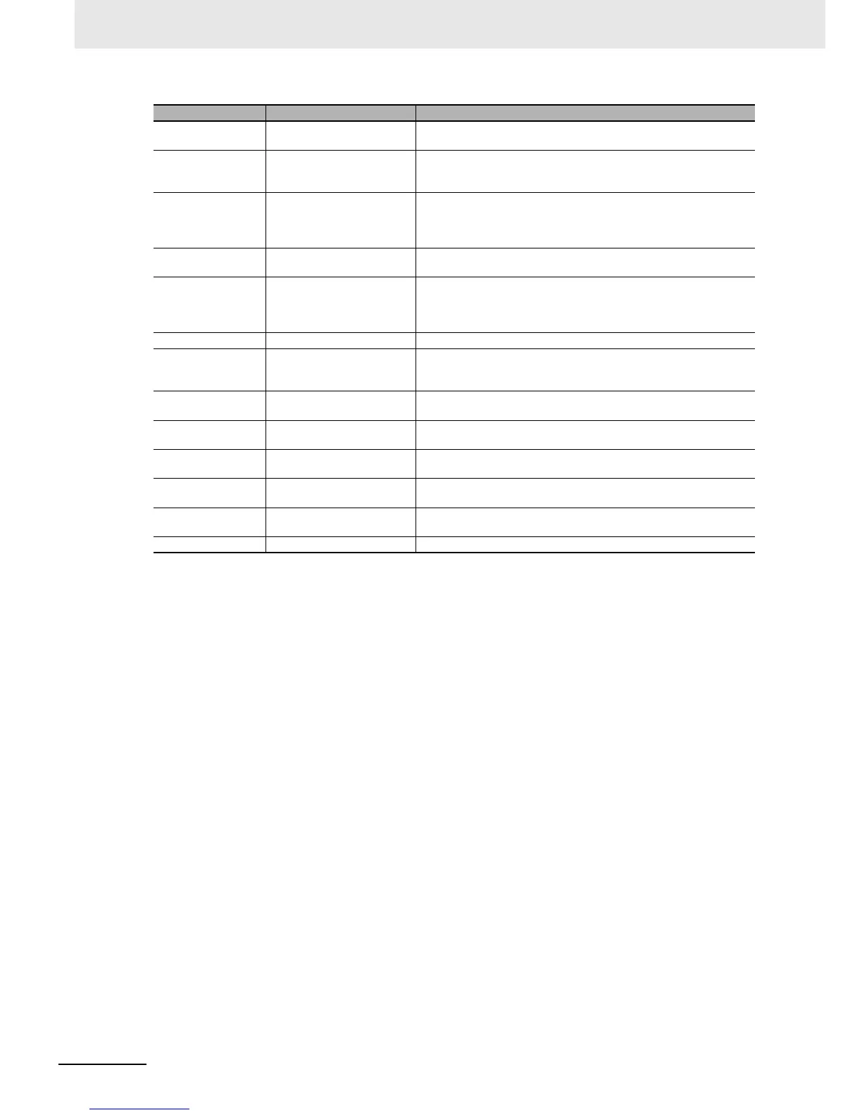 Page #119 background image