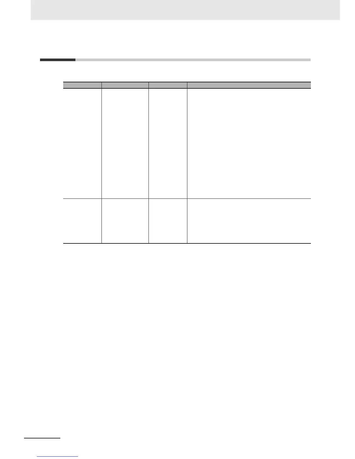Page #121 background image