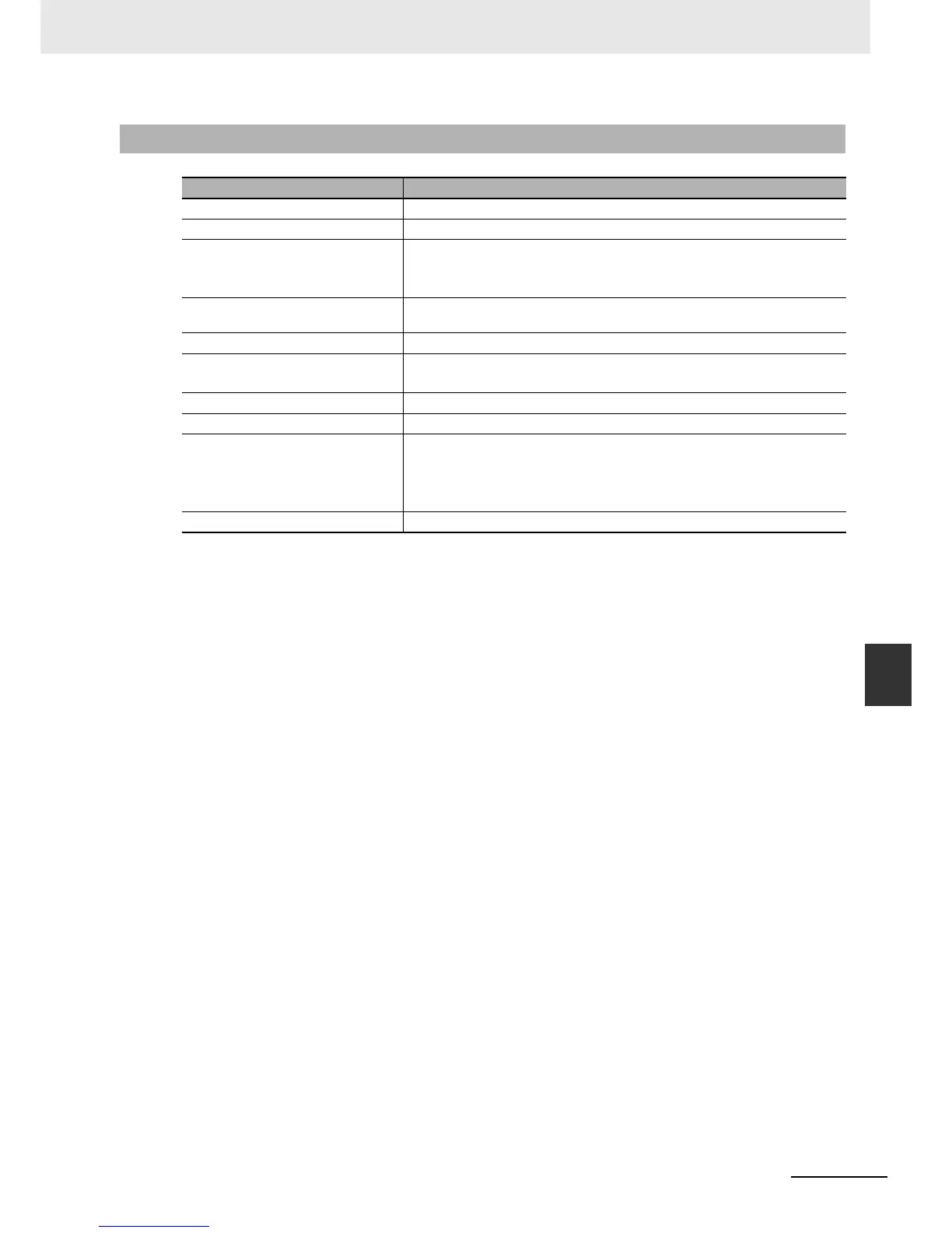 Page #124 background image