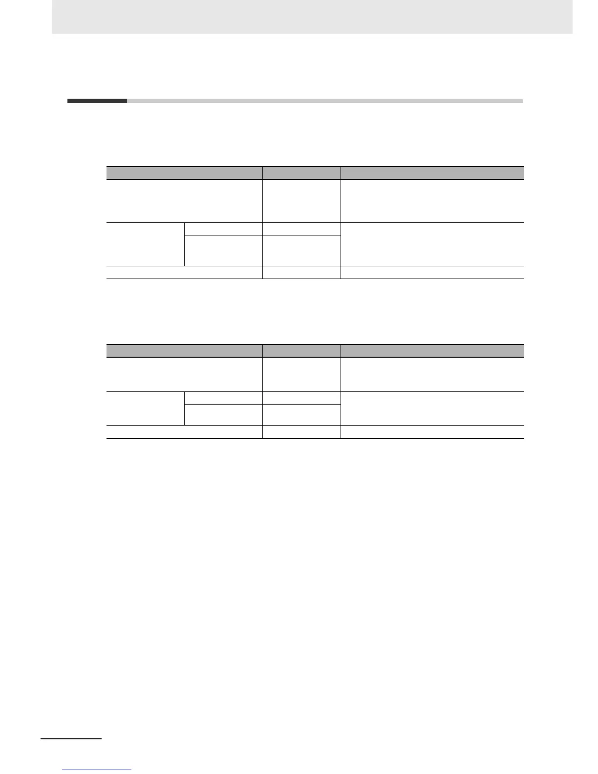 Page #125 background image