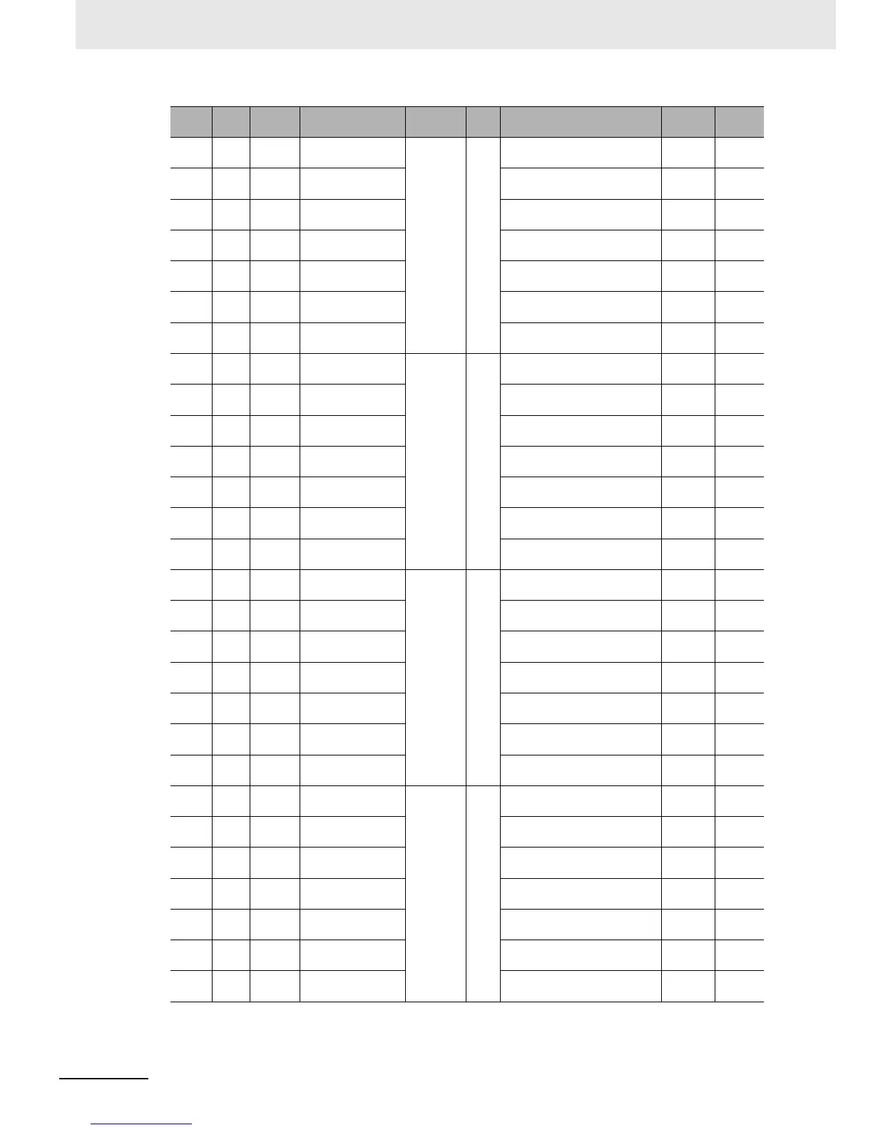 Page #131 background image
