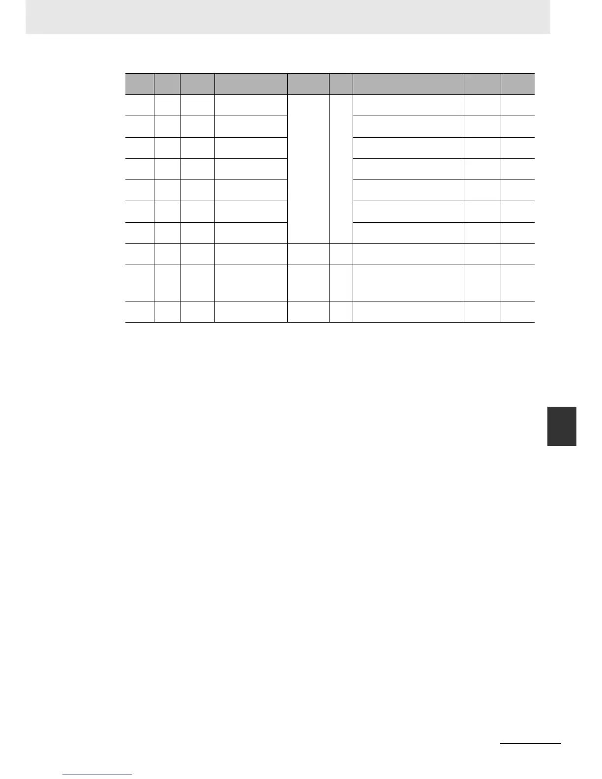 Page #132 background image