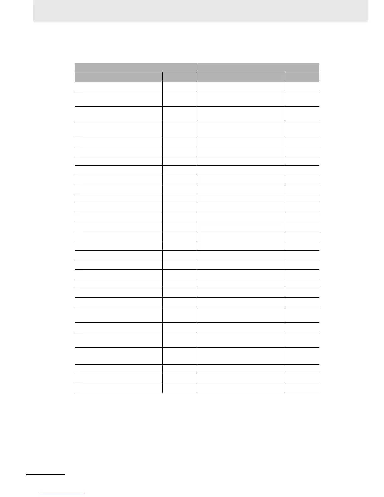 Page #133 background image