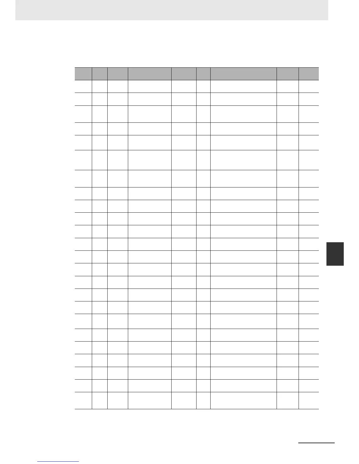Page #134 background image