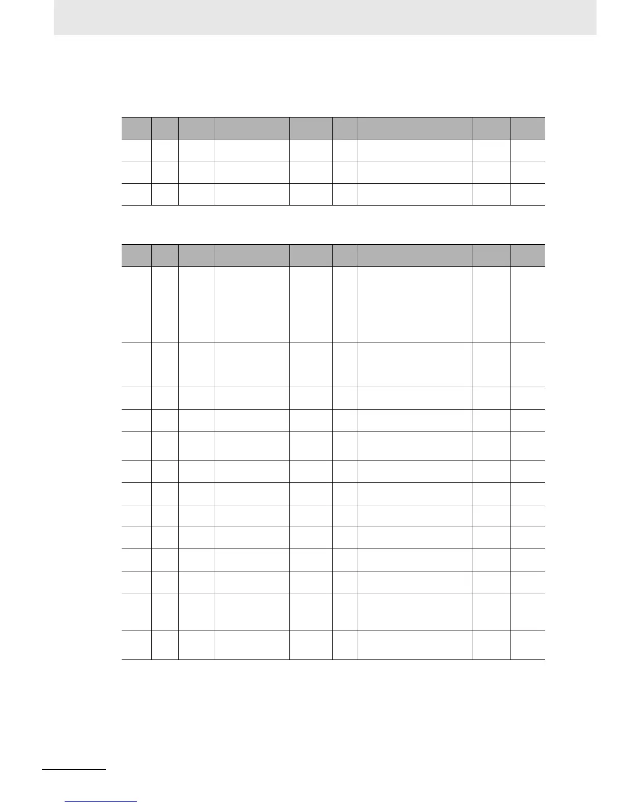 Page #135 background image