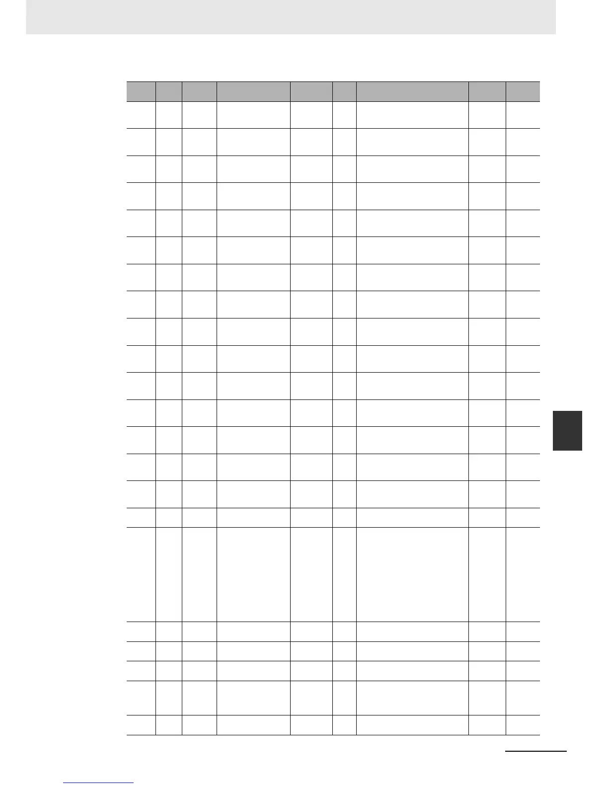 Page #136 background image