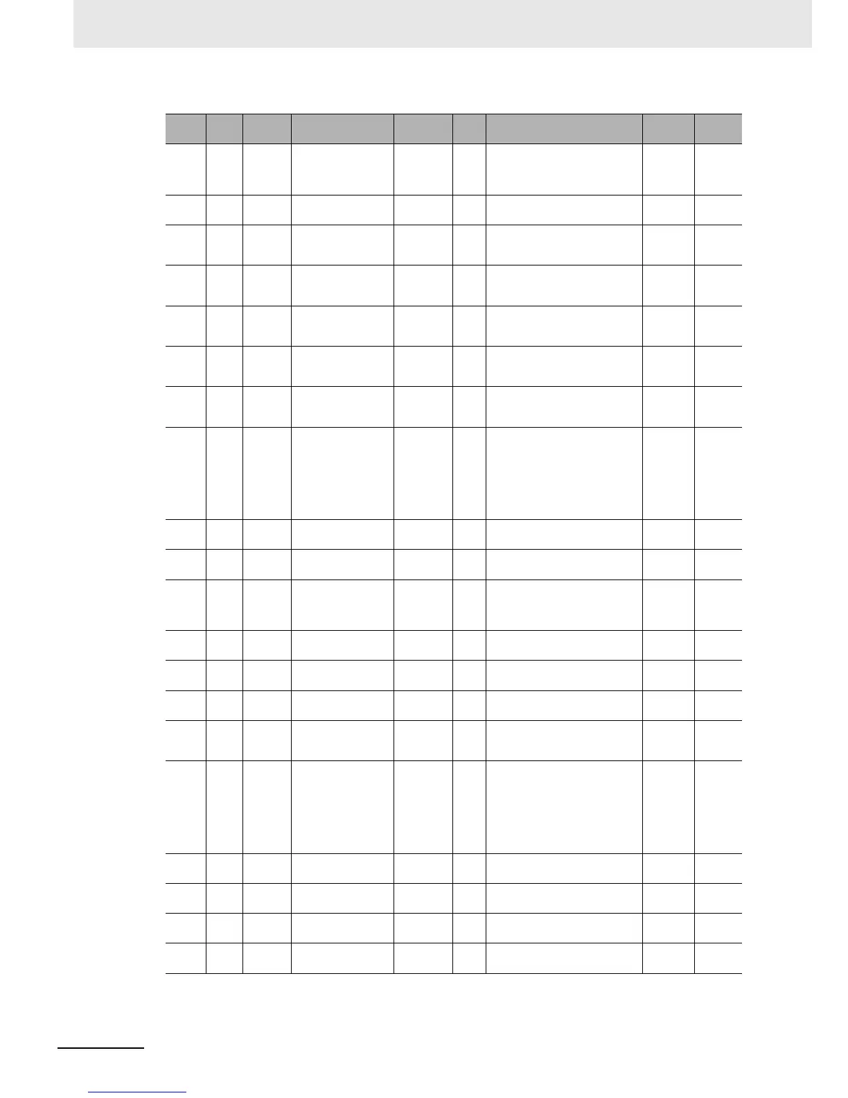 Page #155 background image