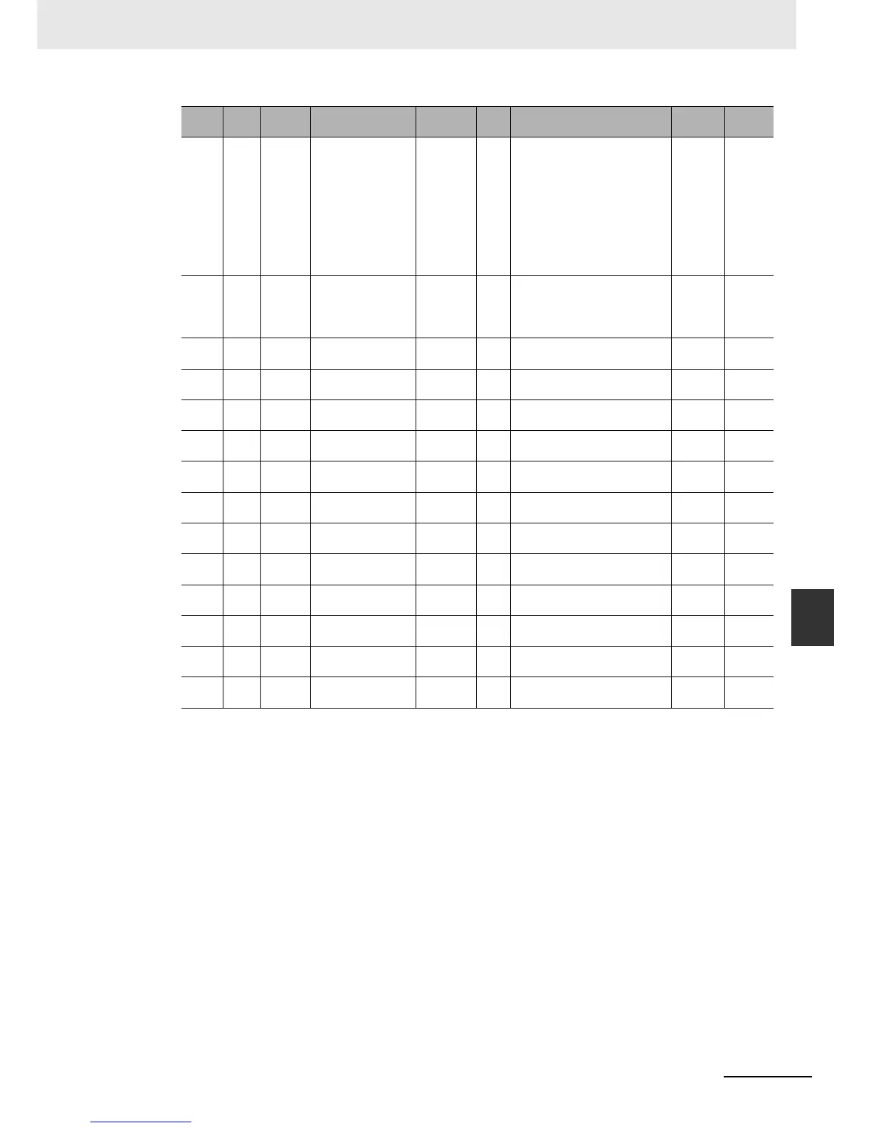 Page #156 background image