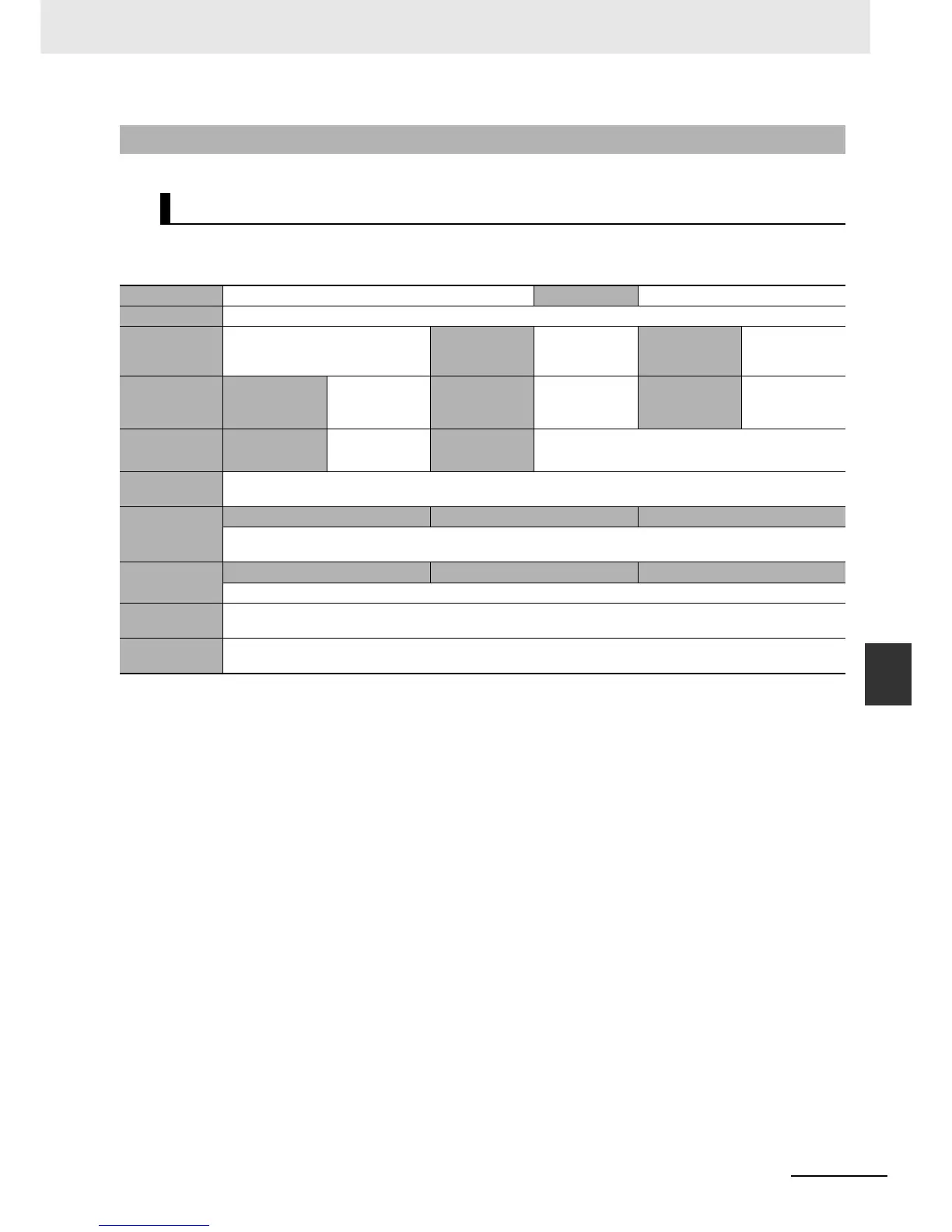 Page #158 background image