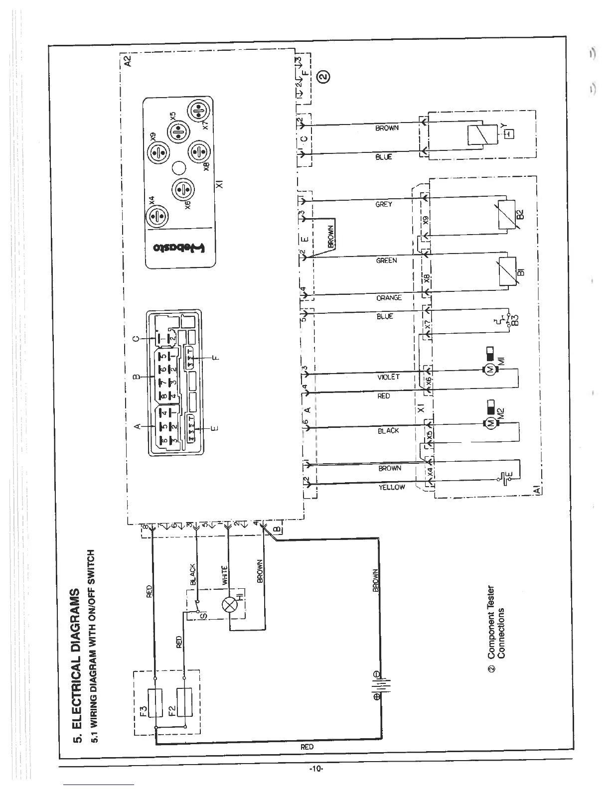 Page #11 background image