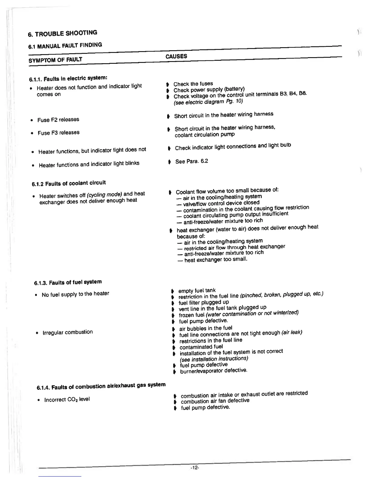 Page #12 background image