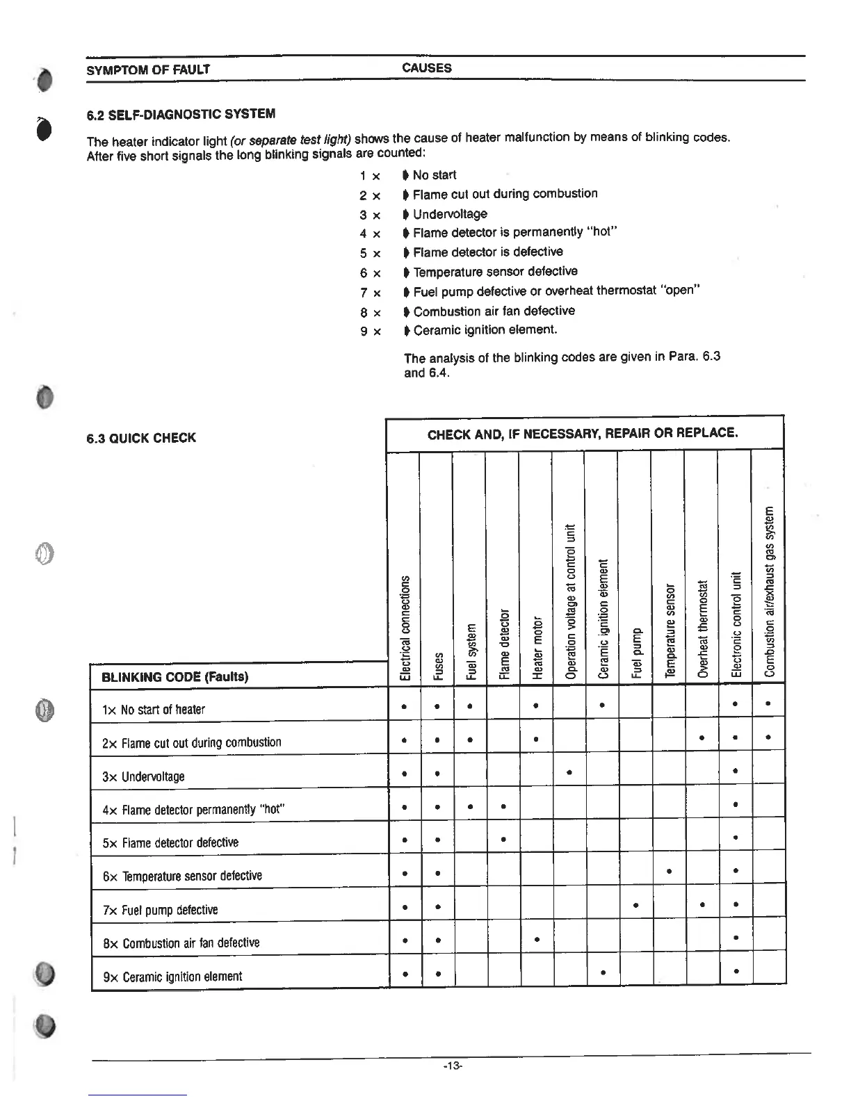 Page #13 background image