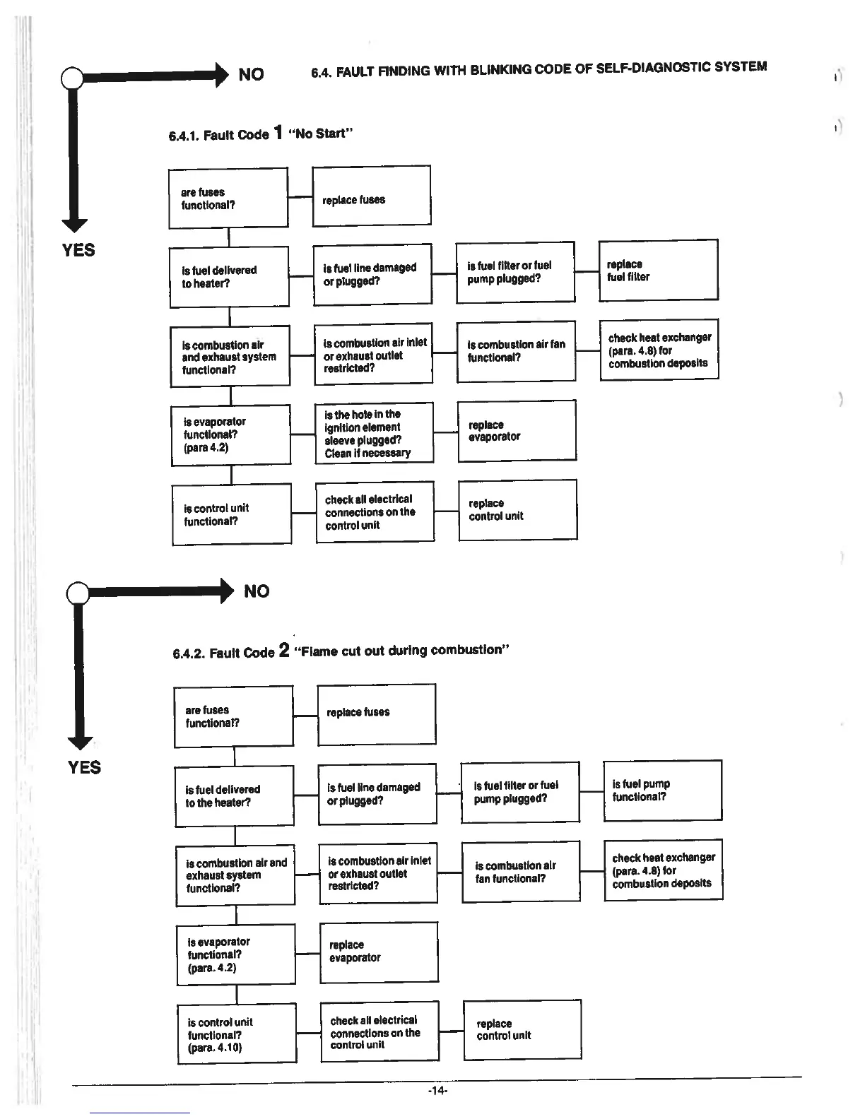 Page #14 background image