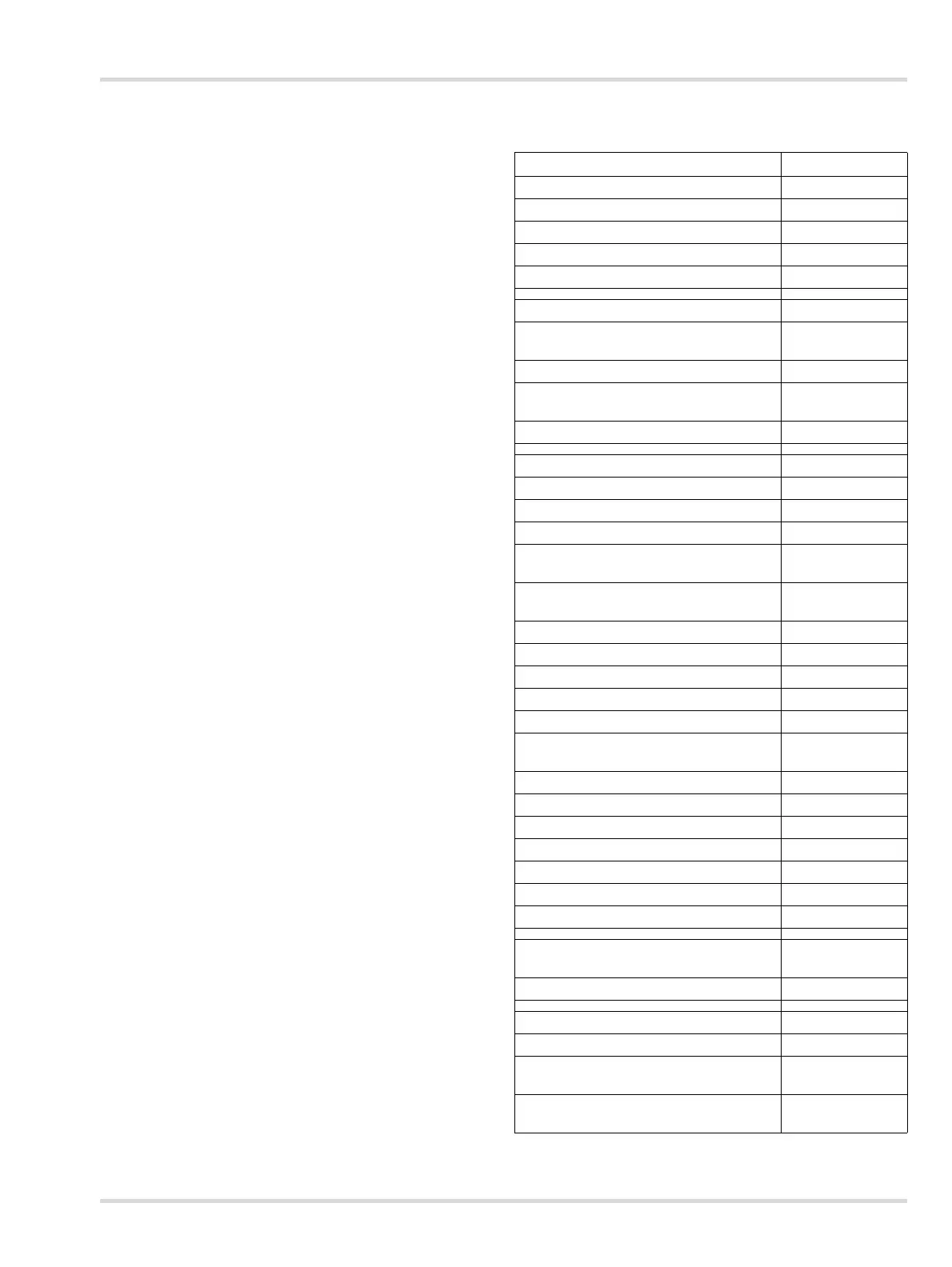Page #145 background image
