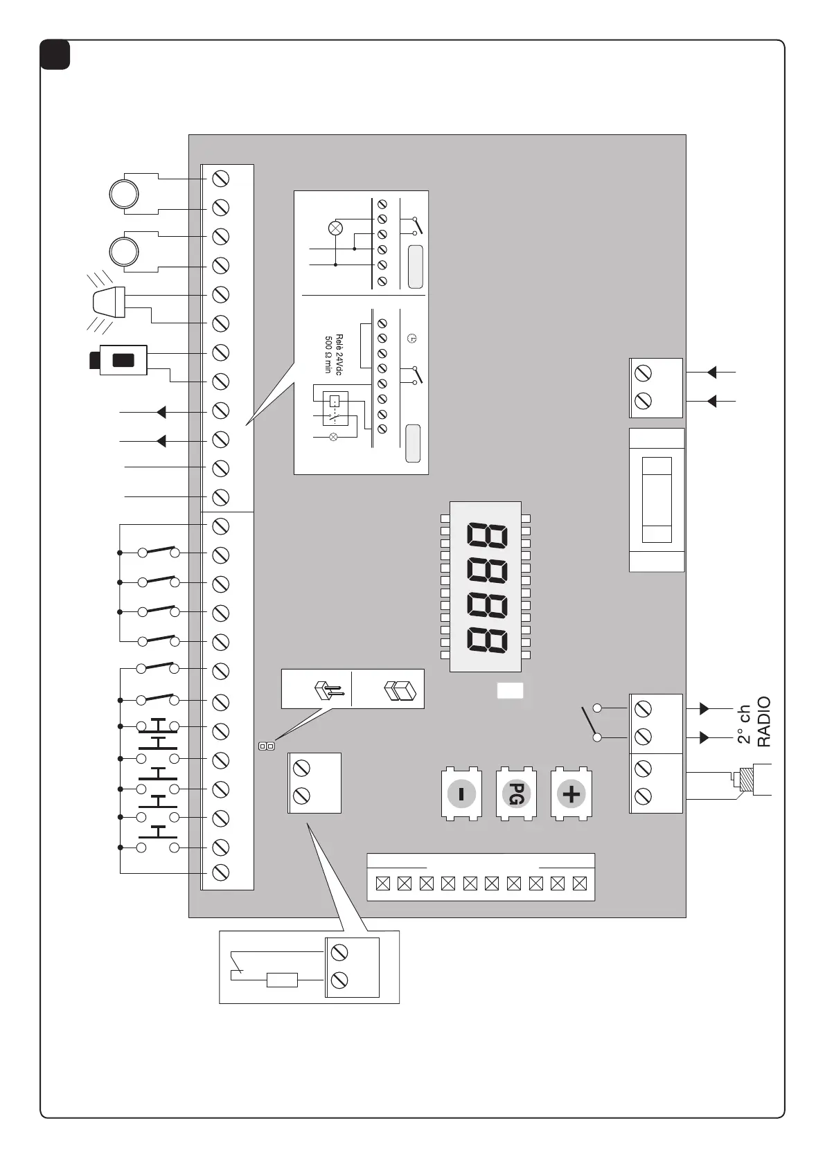 Page #2 background image