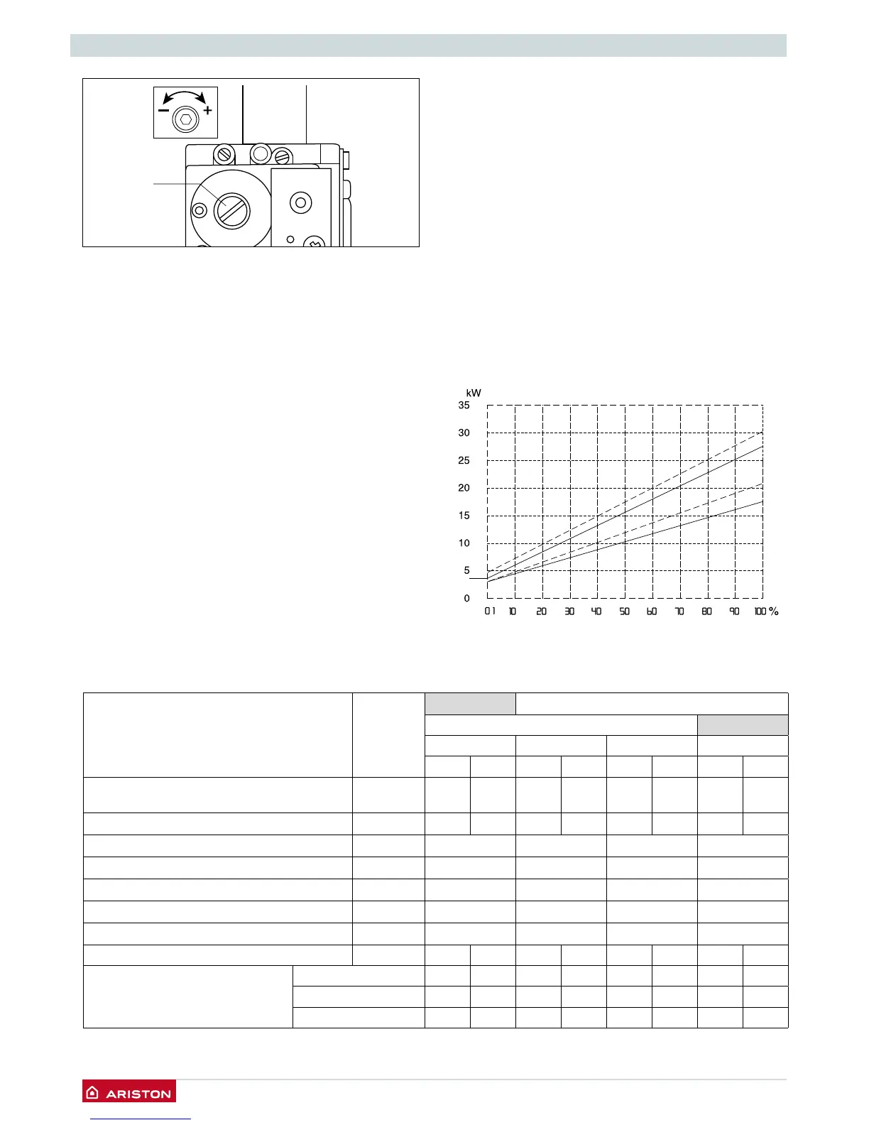 Page #36 background image