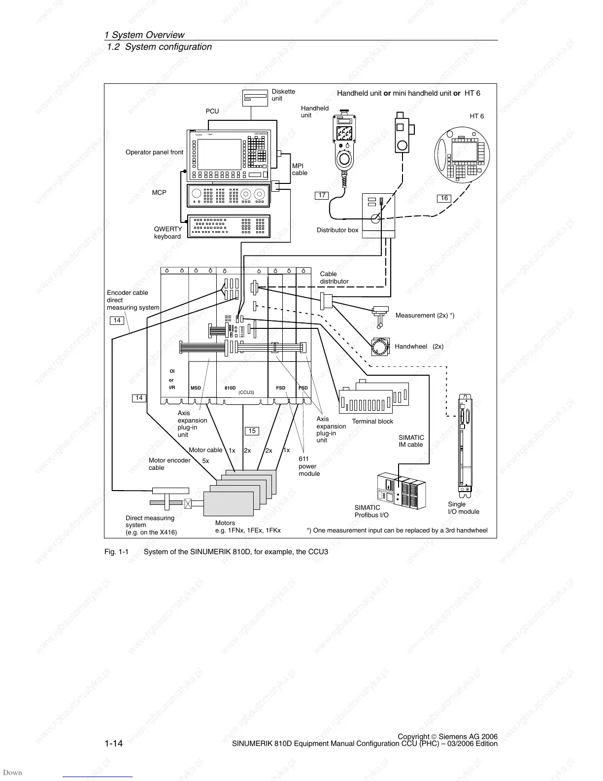 Page #16 background image