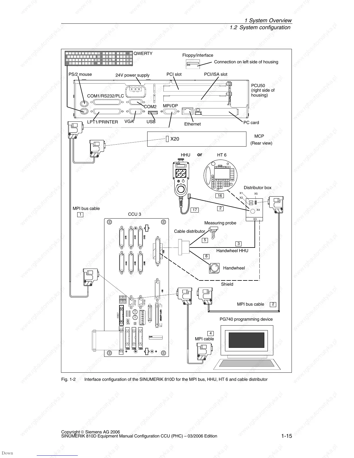 Page #17 background image
