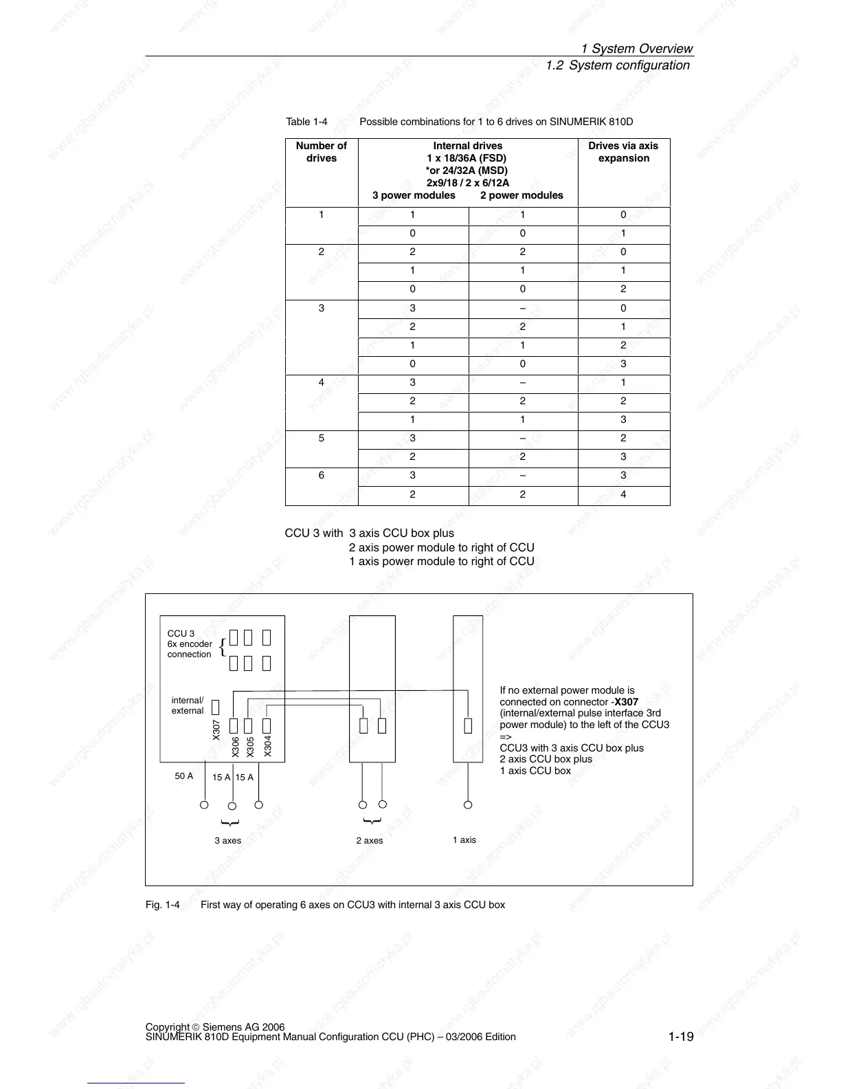 Page #21 background image