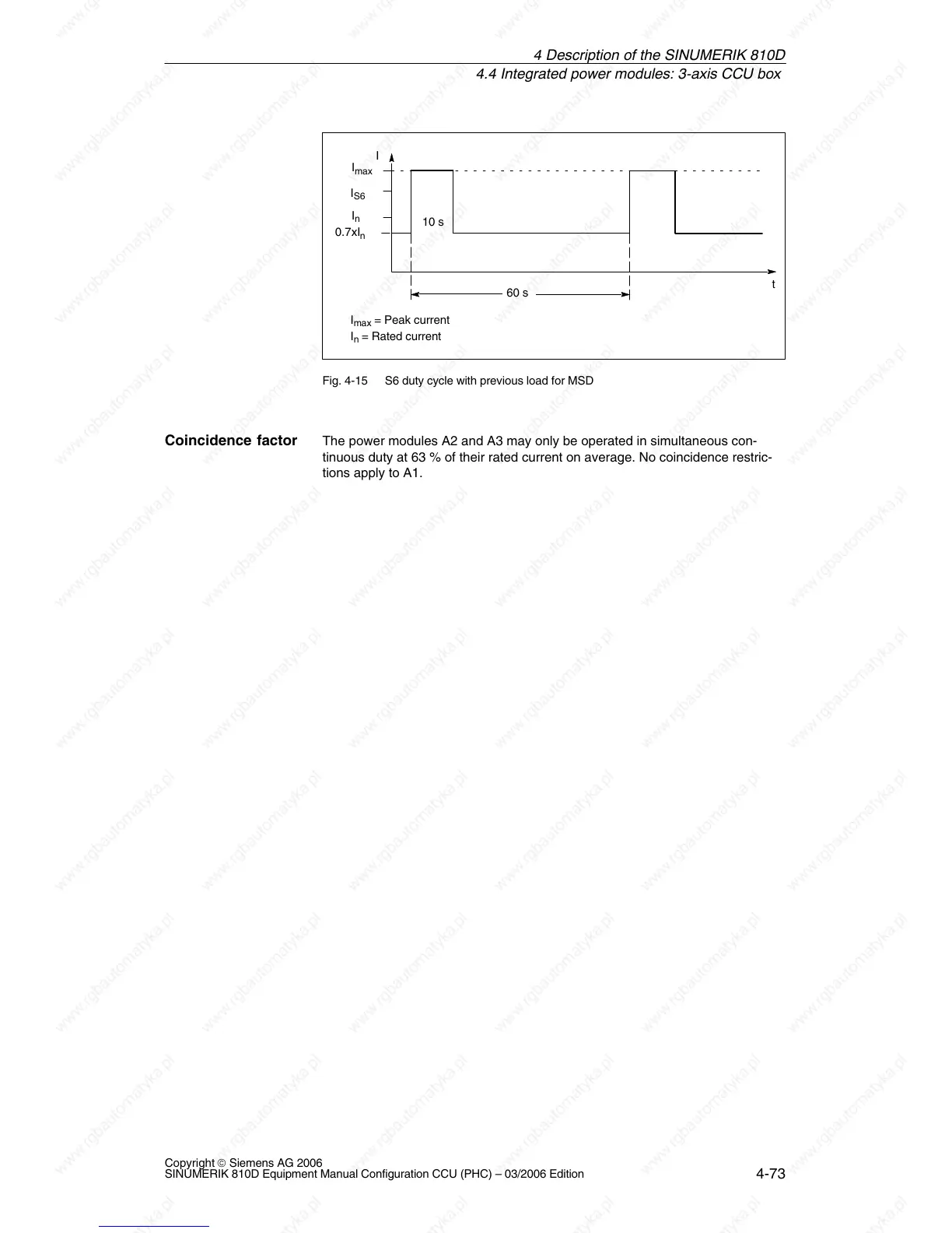 Page #75 background image