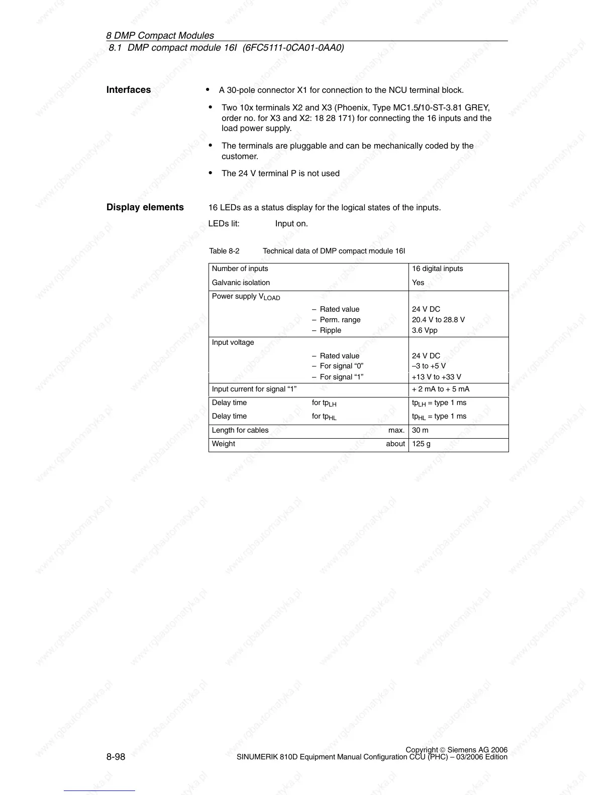 Page #100 background image