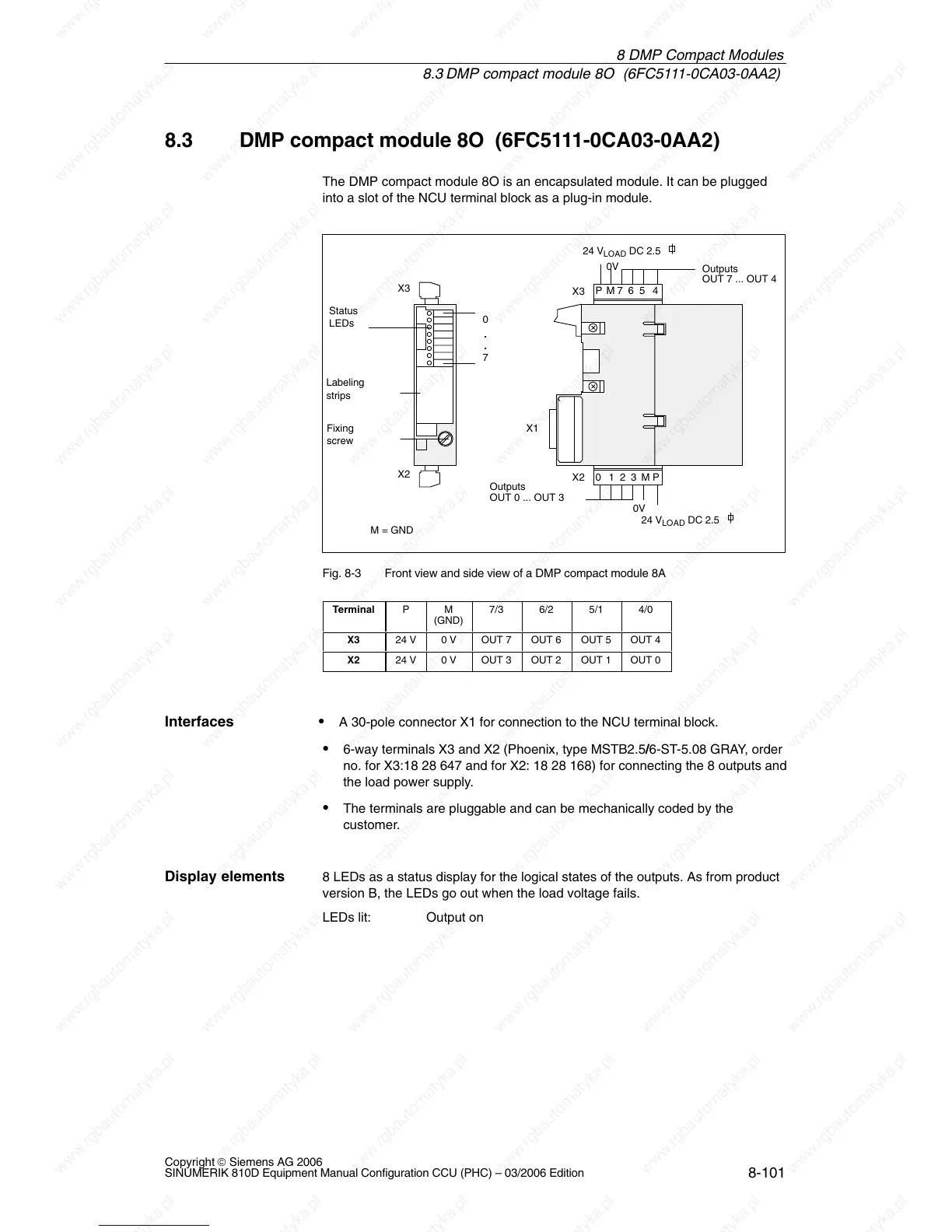 Page #103 background image