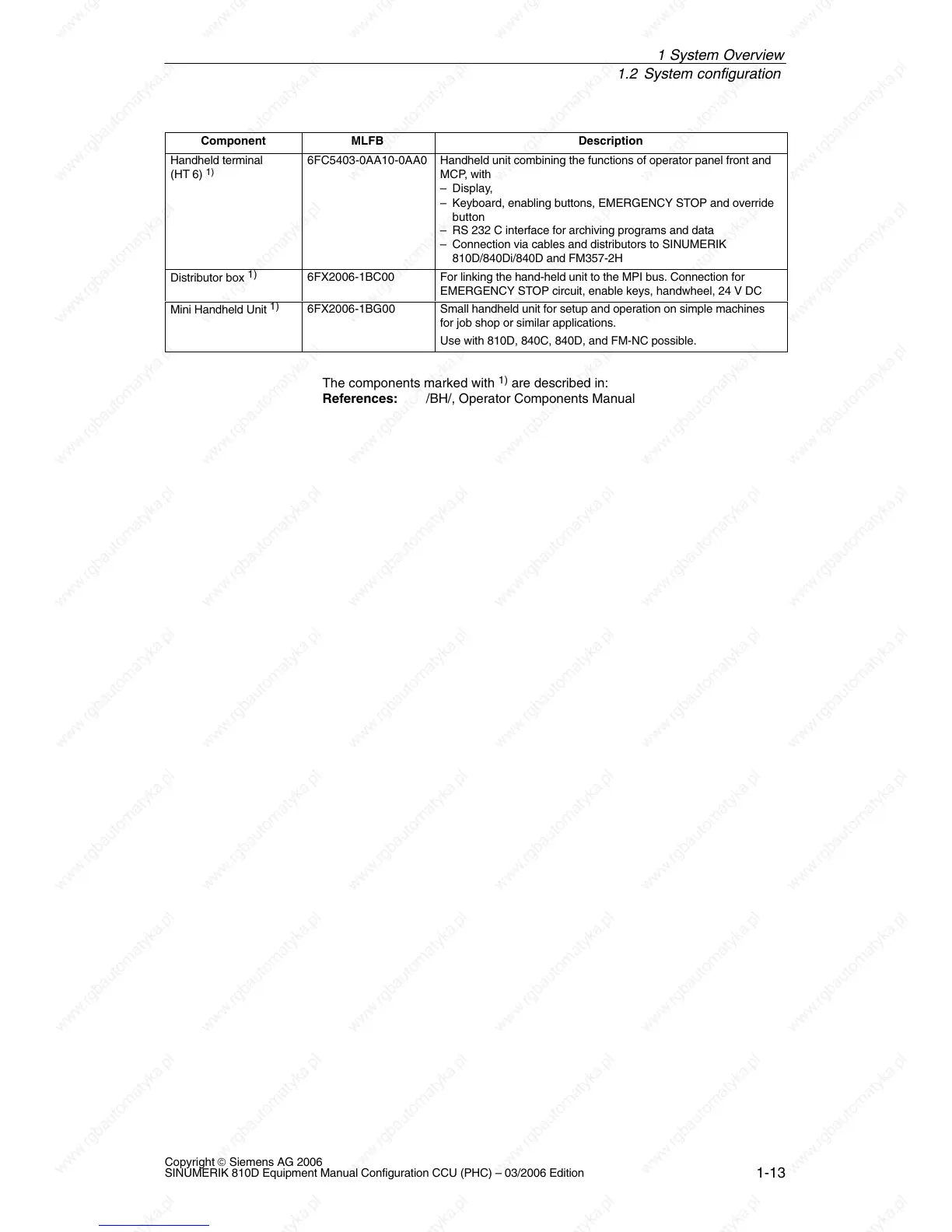 Page #15 background image