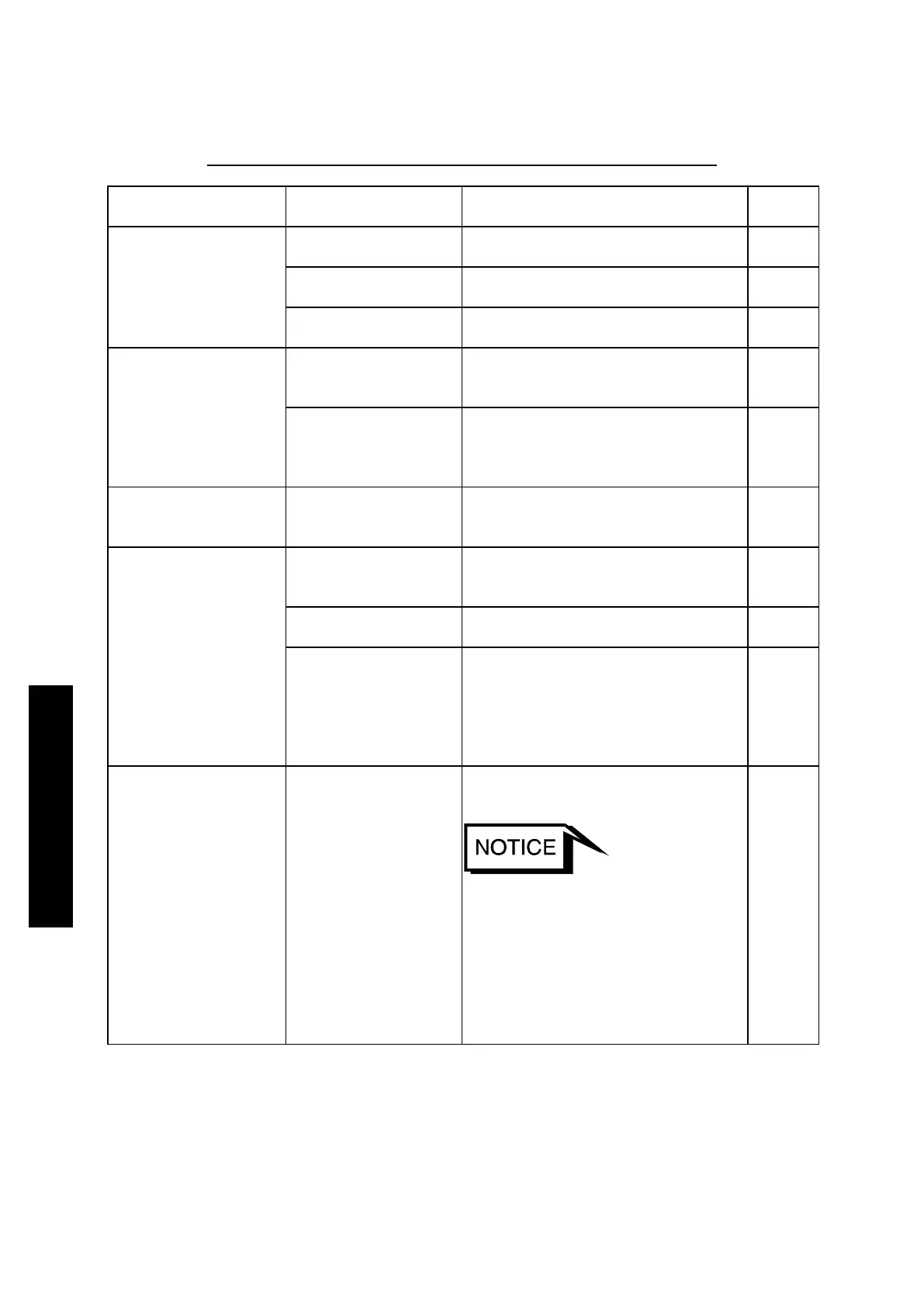 Page #130 background image