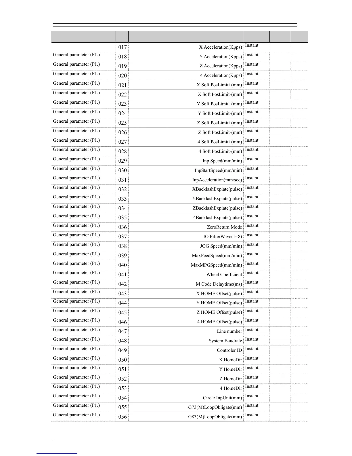 Page #47 background image