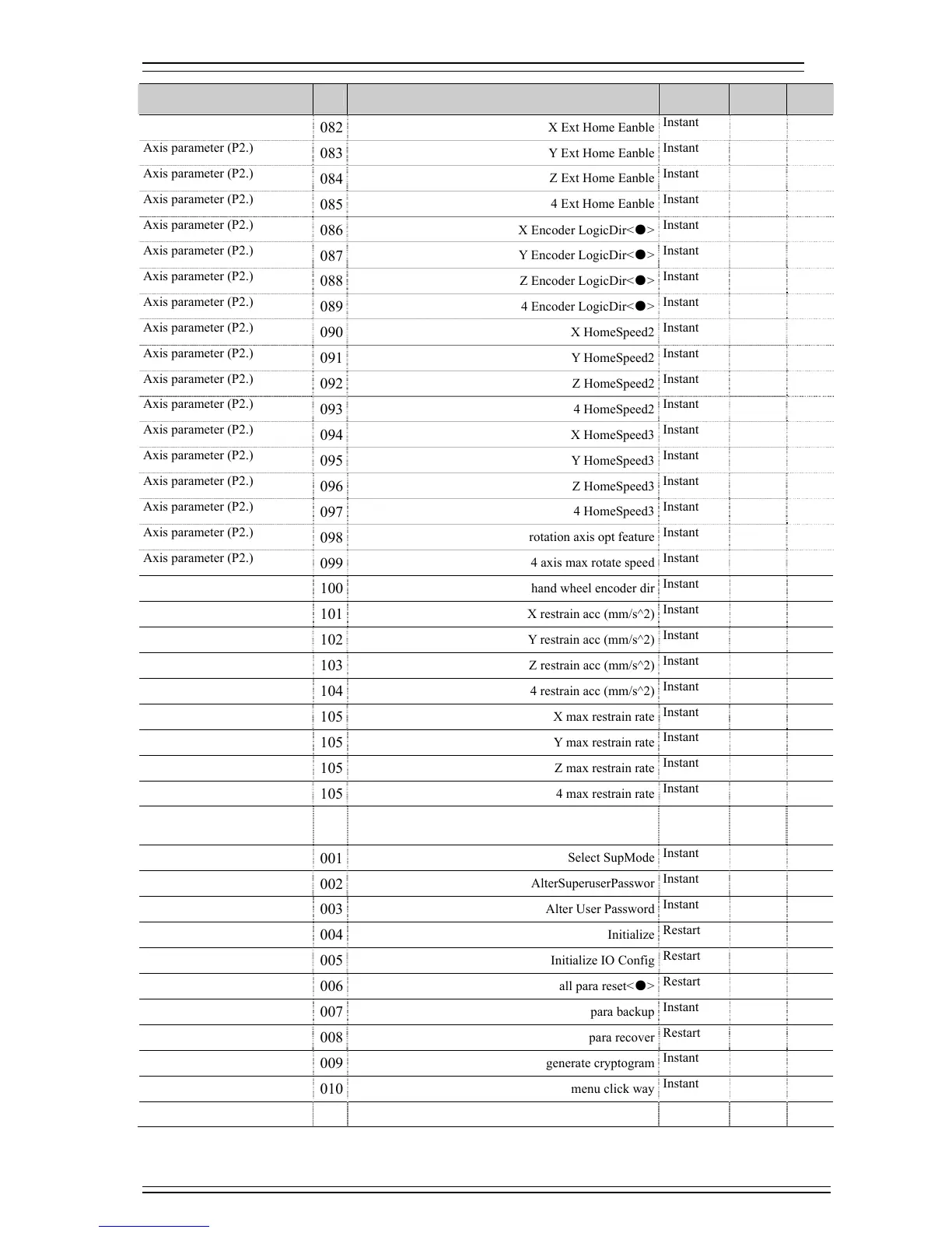 Page #51 background image