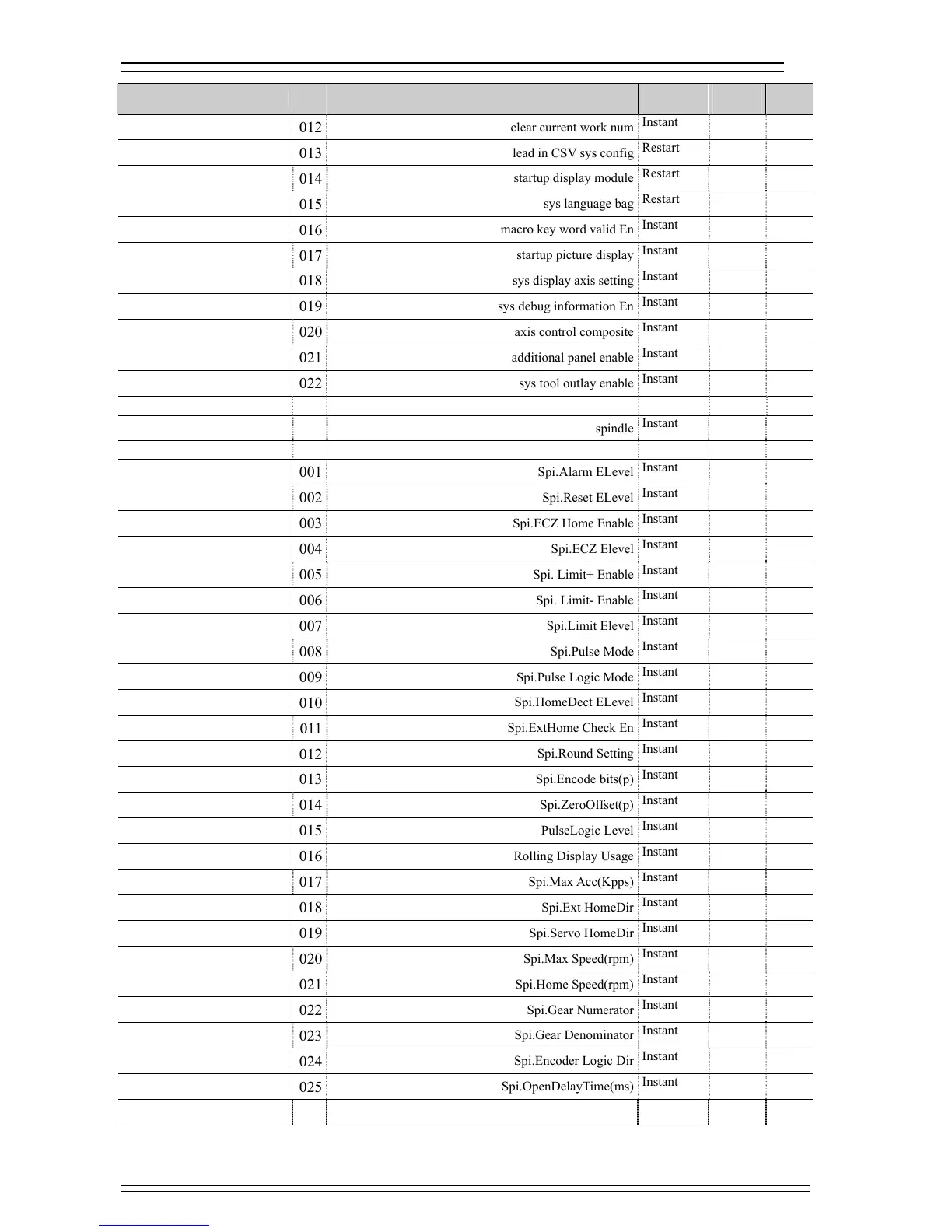 Page #52 background image