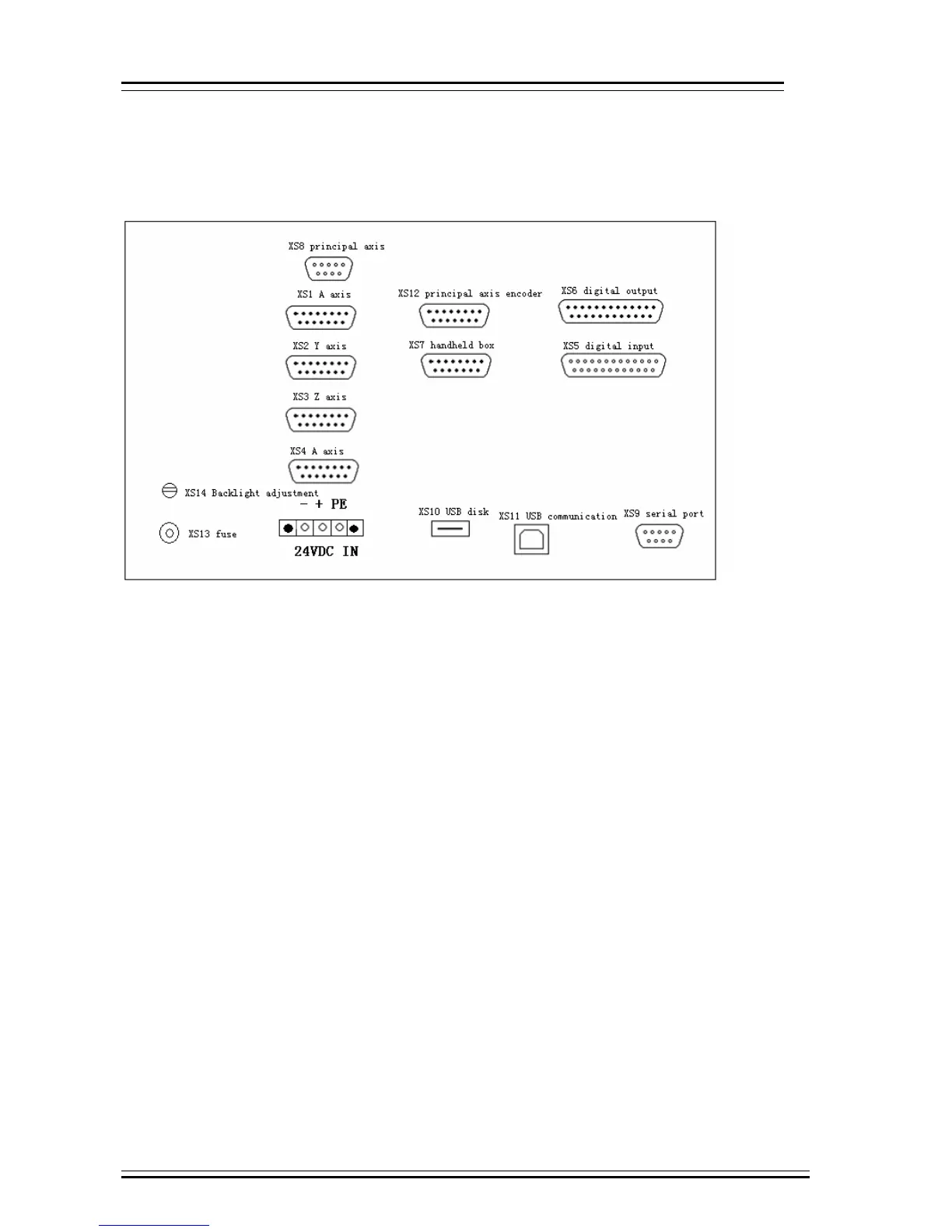 Page #80 background image