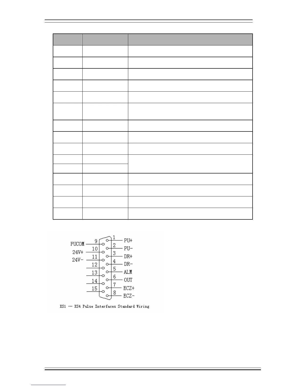 Page #85 background image