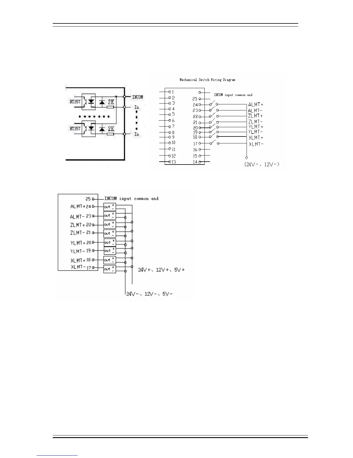 Page #87 background image