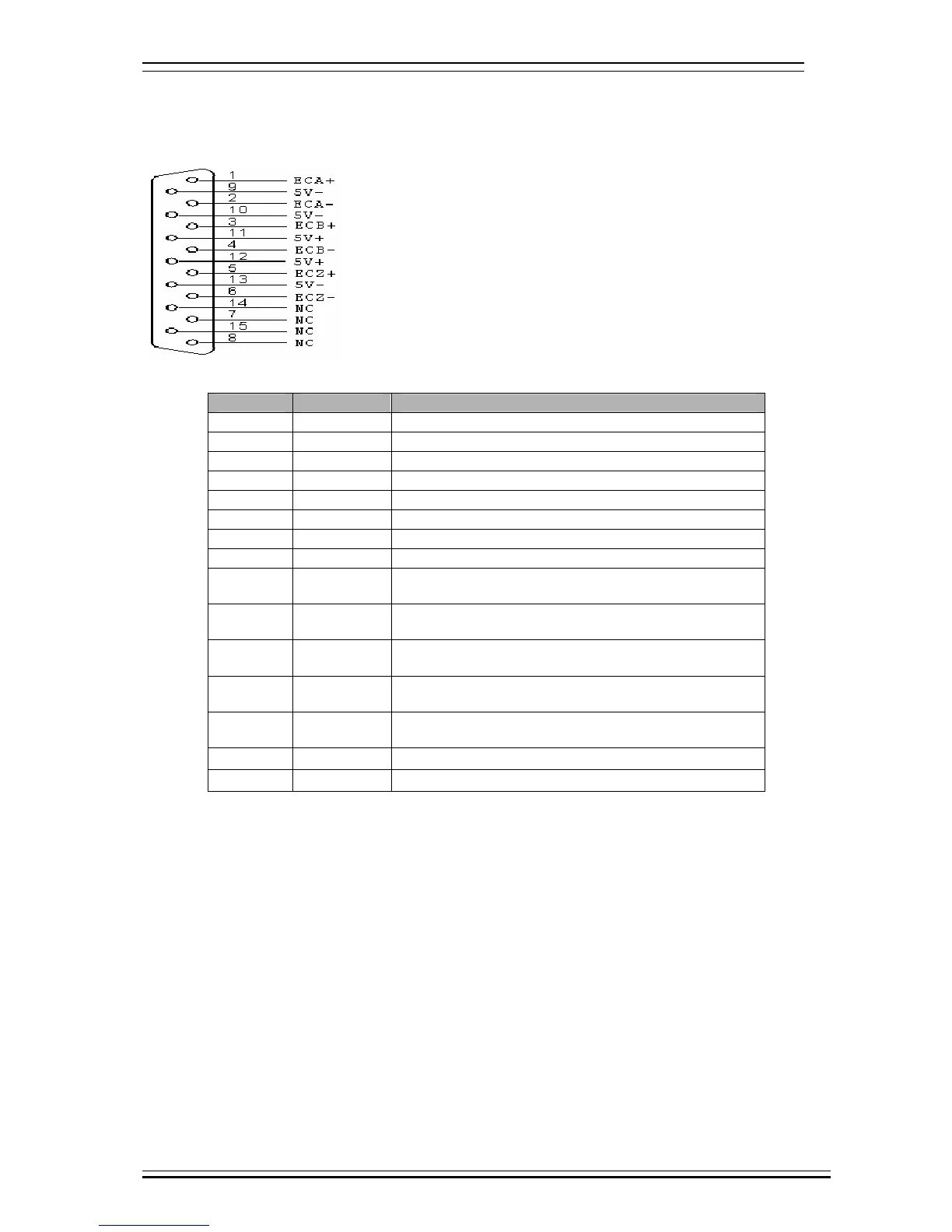 Page #95 background image