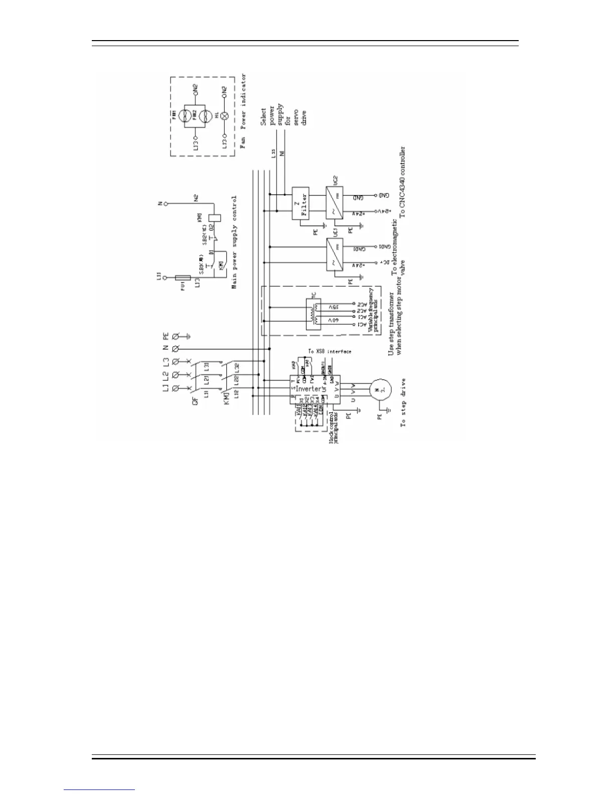 Page #99 background image