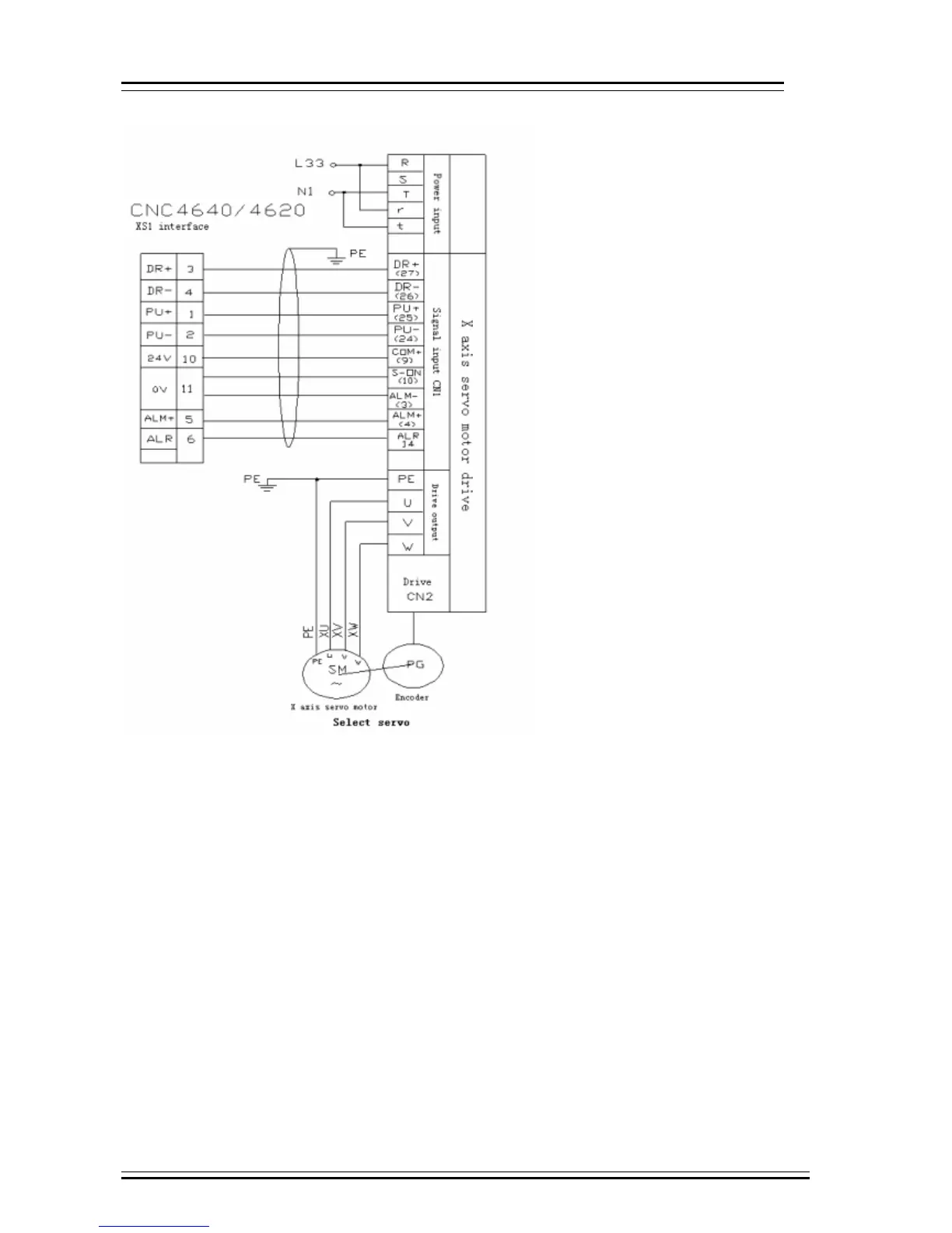 Page #100 background image