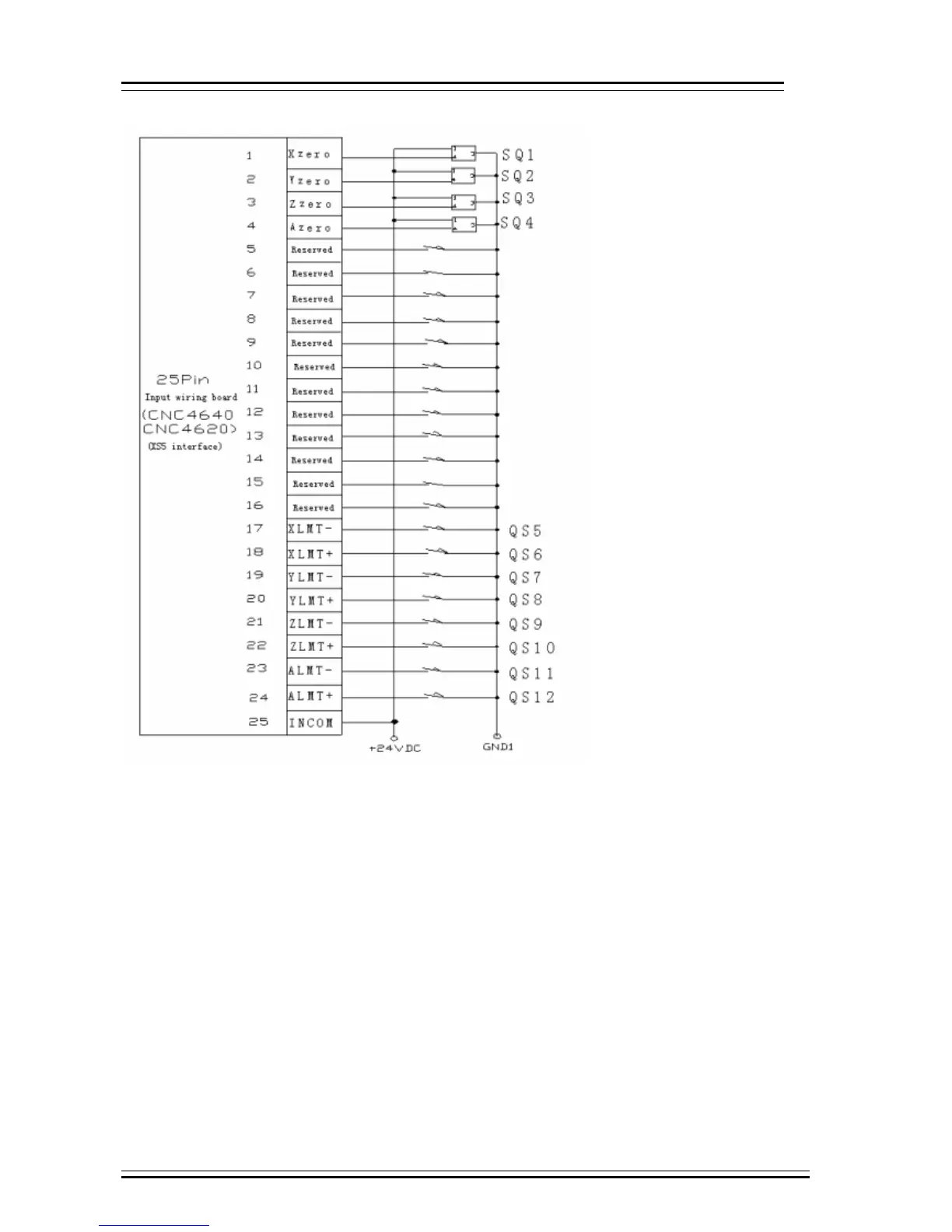 Page #102 background image