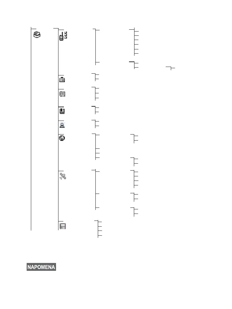 Page #306 background image